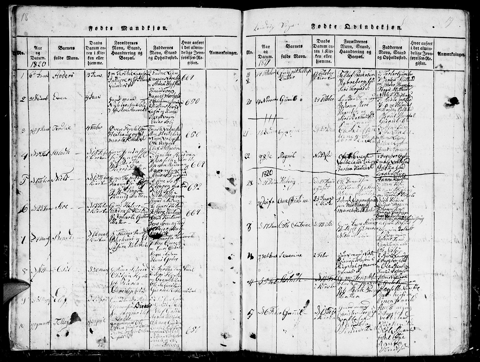 Hommedal sokneprestkontor, AV/SAK-1111-0023/F/Fb/Fbb/L0003: Parish register (copy) no. B 3 /1, 1816-1850, p. 18-19