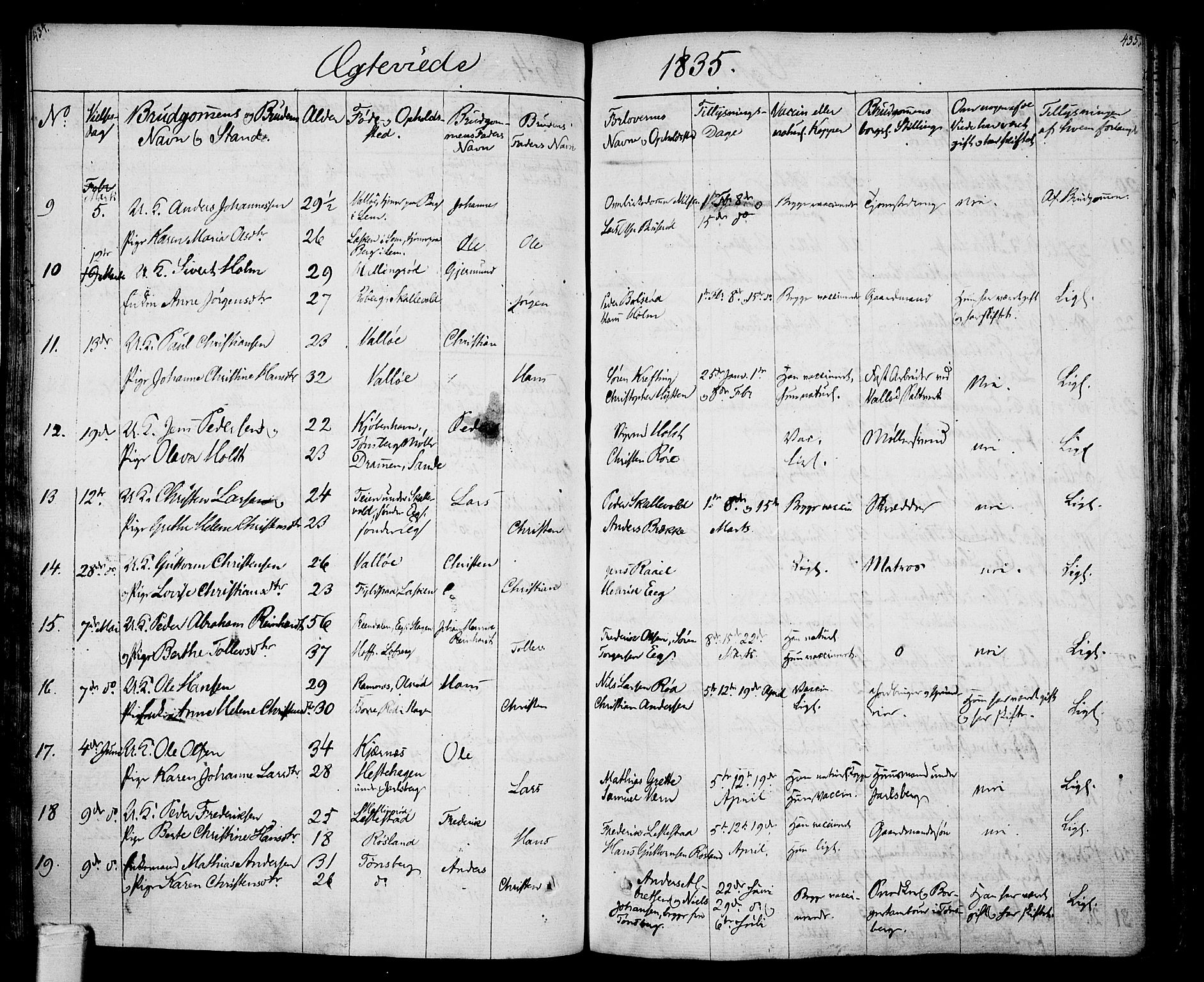 Sem kirkebøker, AV/SAKO-A-5/F/Fa/L0005: Parish register (official) no. I 5, 1825-1842, p. 434-435