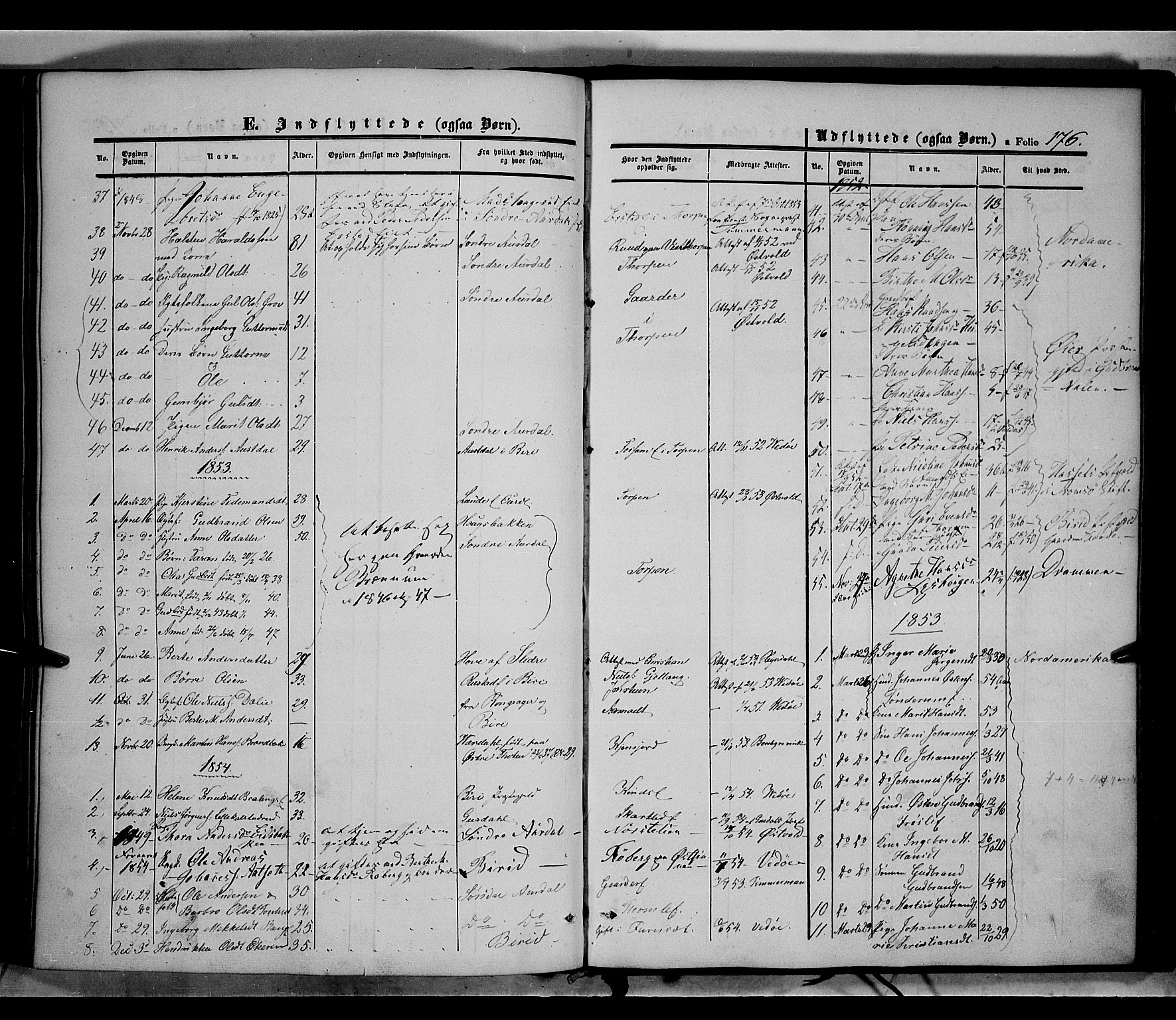 Land prestekontor, SAH/PREST-120/H/Ha/Haa/L0010: Parish register (official) no. 10, 1847-1859, p. 176