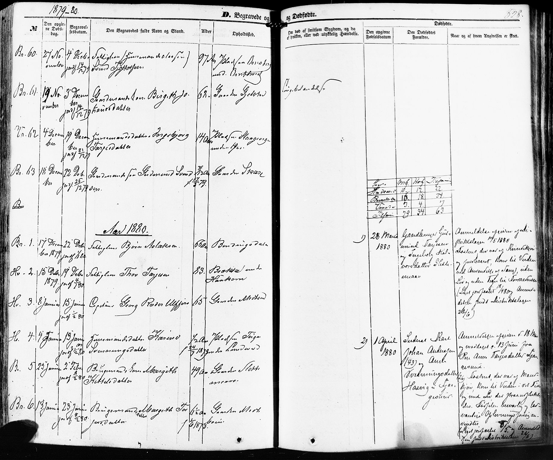 Kviteseid kirkebøker, SAKO/A-276/F/Fa/L0007: Parish register (official) no. I 7, 1859-1881, p. 528