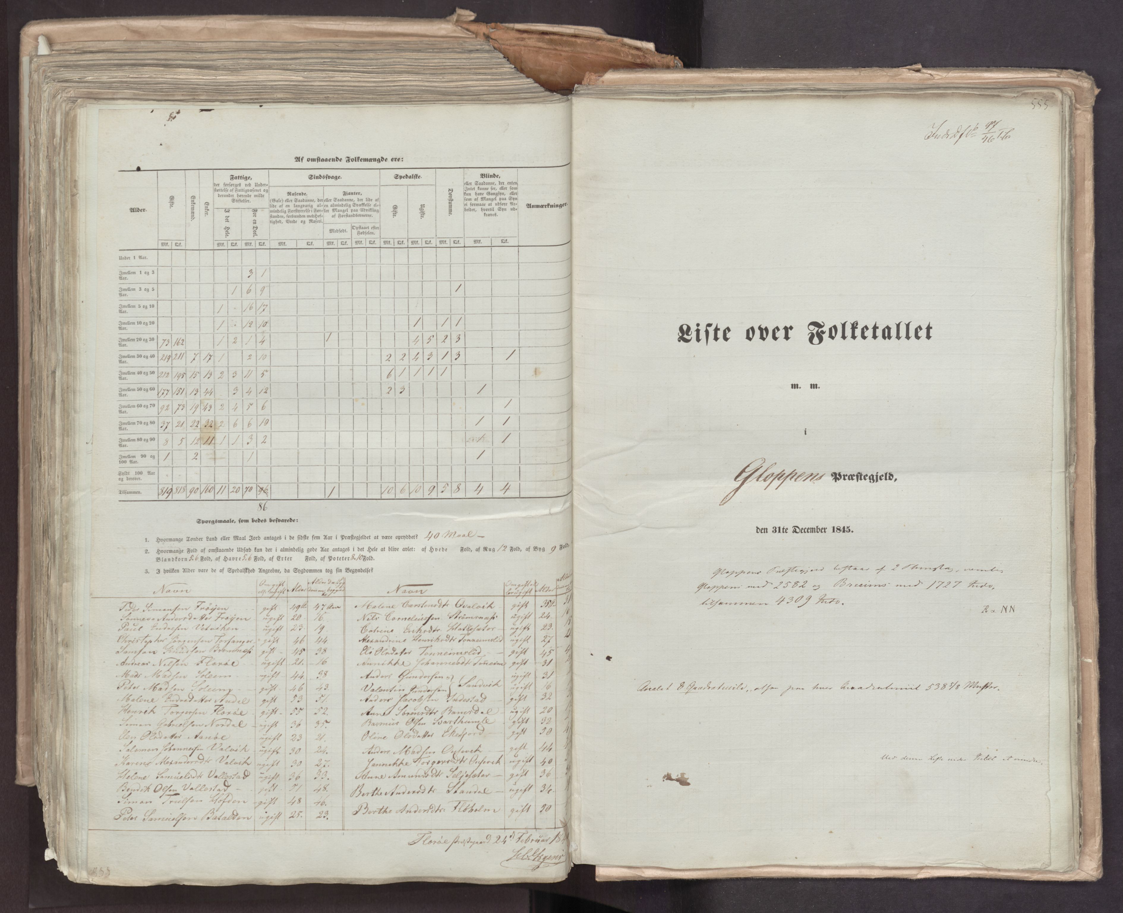 RA, Census 1845, vol. 7: Søndre Bergenhus amt og Nordre Bergenhus amt, 1845, p. 555