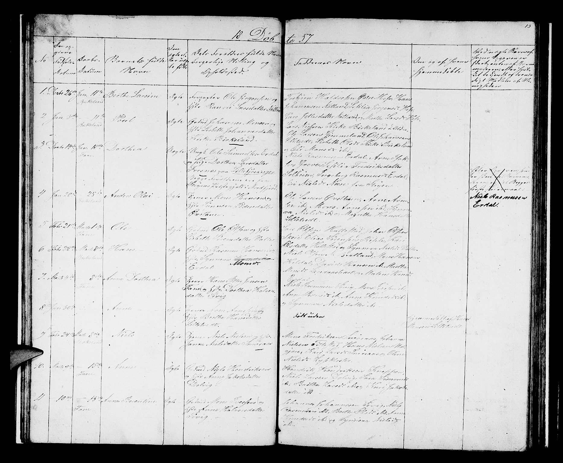 Birkeland Sokneprestembete, SAB/A-74601/H/Hab: Parish register (copy) no. A 1, 1853-1862, p. 13