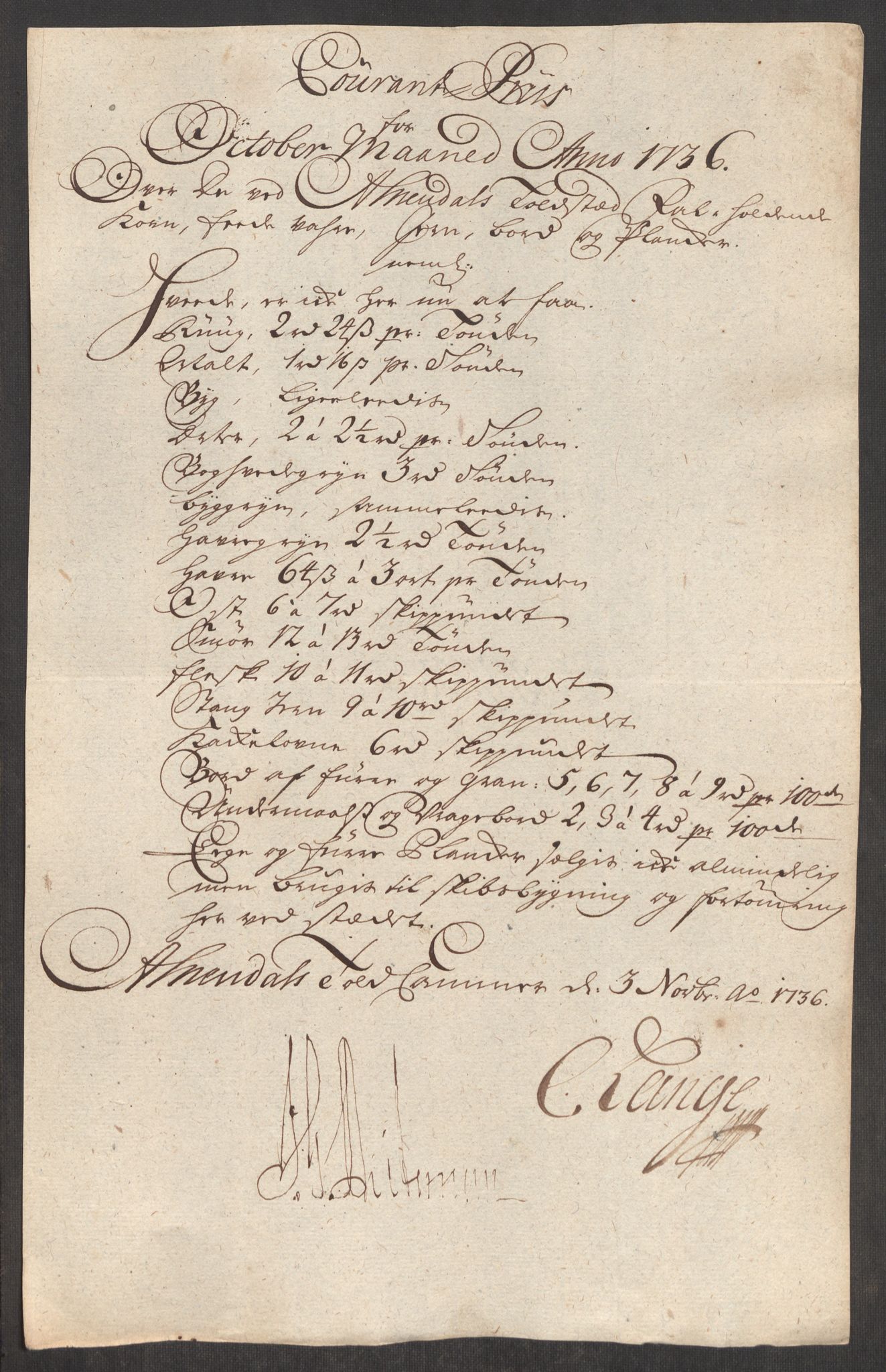 Rentekammeret inntil 1814, Realistisk ordnet avdeling, RA/EA-4070/Oe/L0001: [Ø1]: Priskuranter, 1712-1739, p. 408