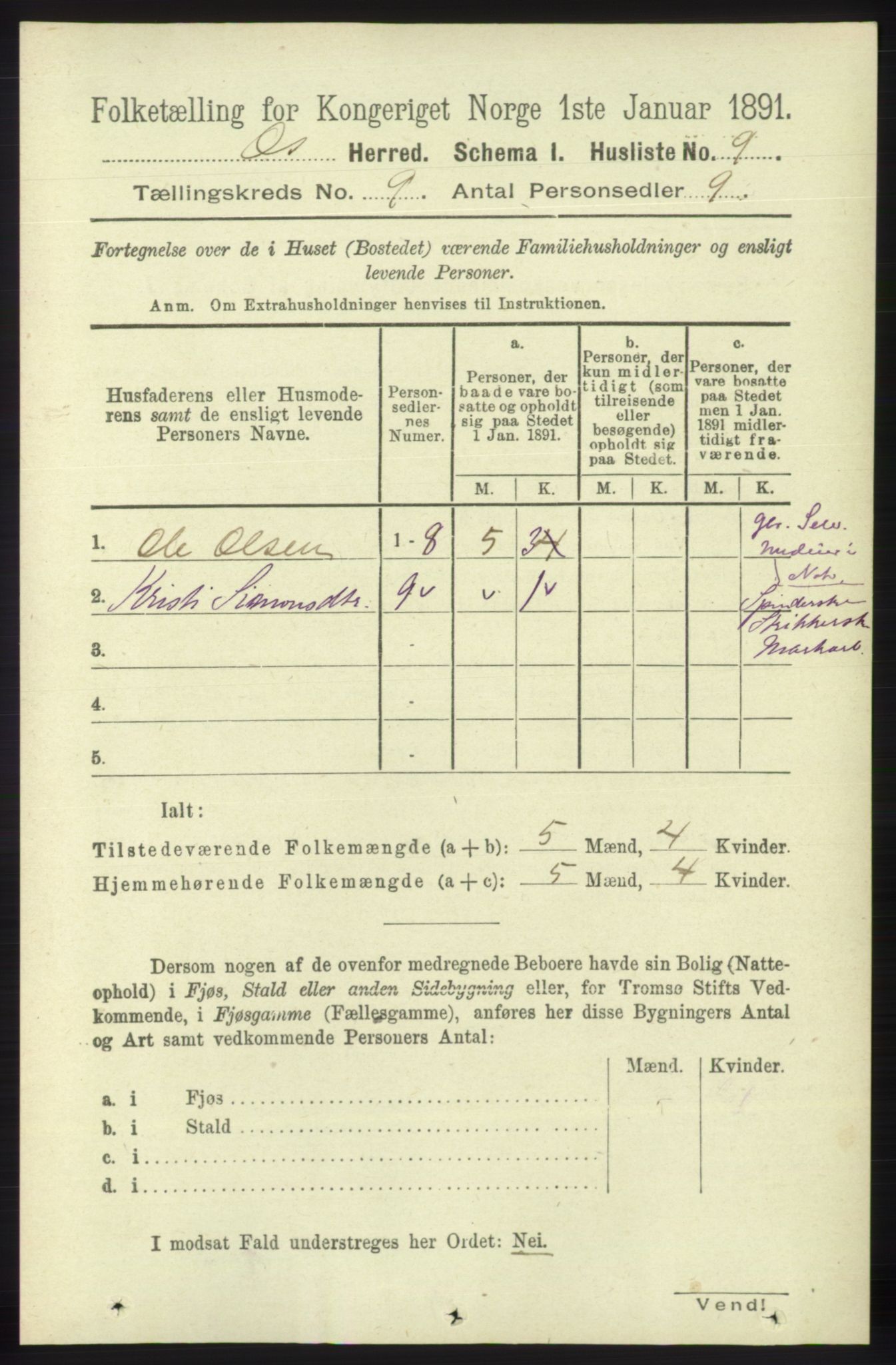 RA, 1891 census for 1243 Os, 1891, p. 1913