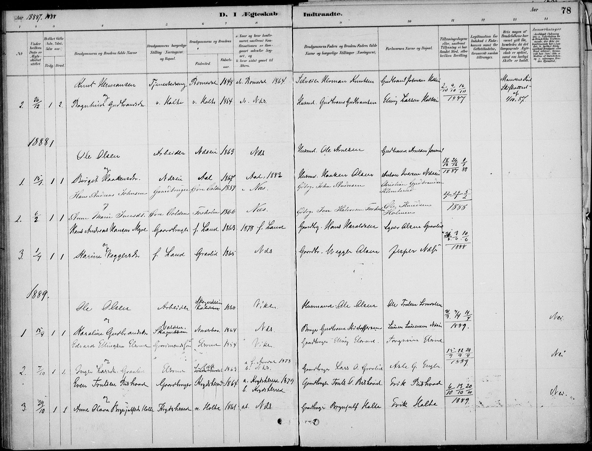 Ådal kirkebøker, AV/SAKO-A-248/F/Fa/L0004: Parish register (official) no. I 4, 1884-1904, p. 78