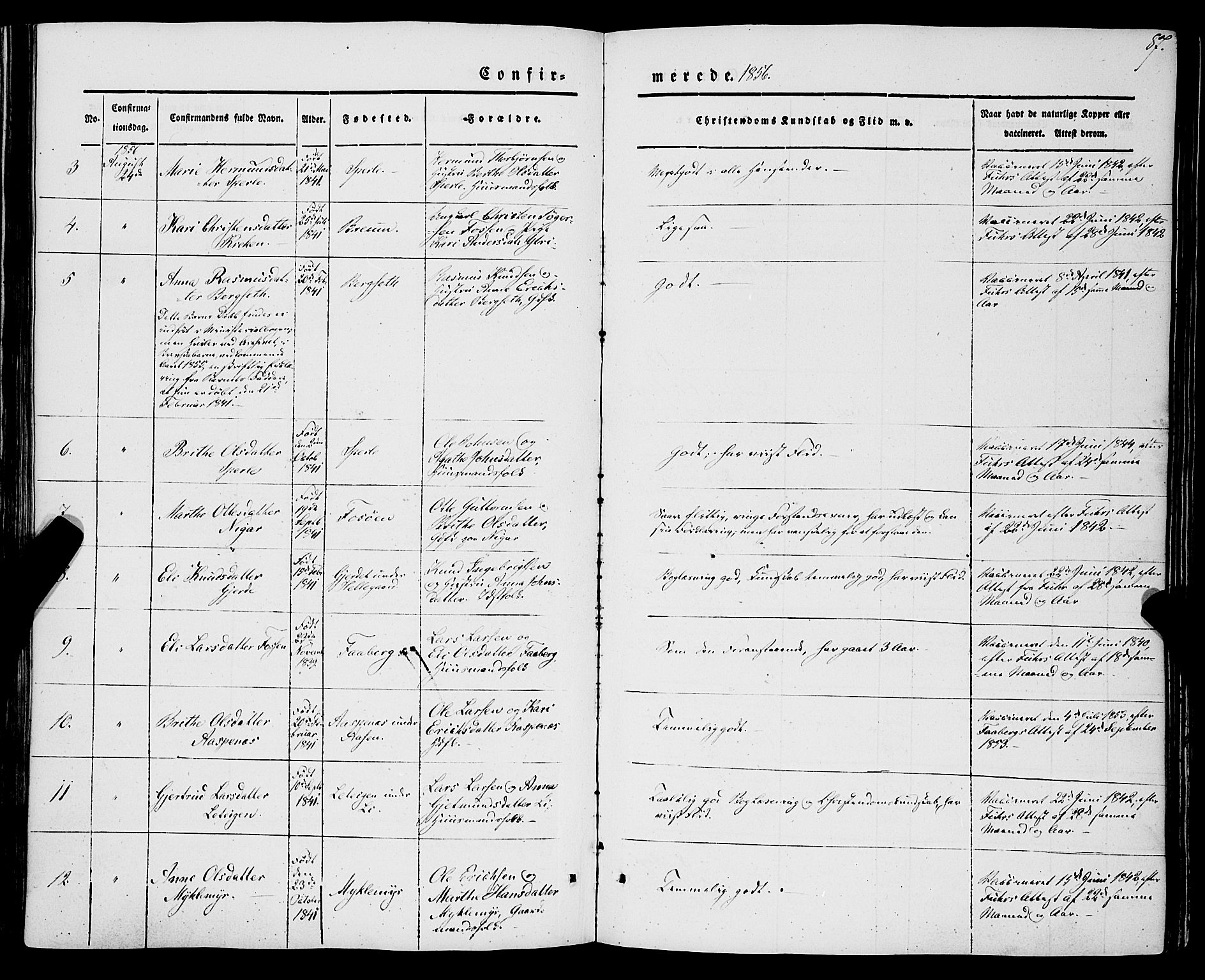 Jostedal sokneprestembete, AV/SAB-A-80601/H/Haa/Haaa/L0005: Parish register (official) no. A 5, 1849-1877, p. 87