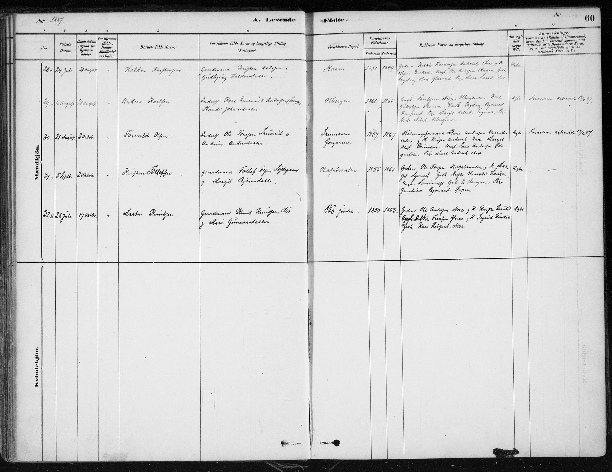 Krødsherad kirkebøker, SAKO/A-19/F/Fa/L0005: Parish register (official) no. 5, 1879-1888, p. 60