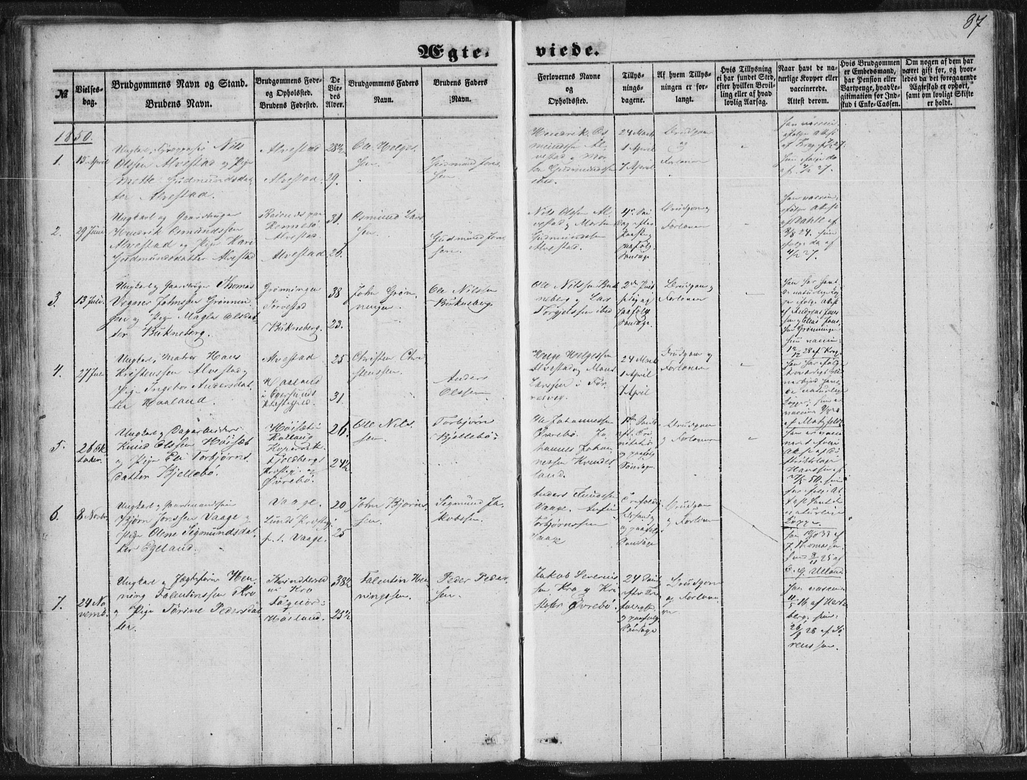 Tysvær sokneprestkontor, SAST/A -101864/H/Ha/Haa/L0002: Parish register (official) no. A 2, 1847-1856, p. 87