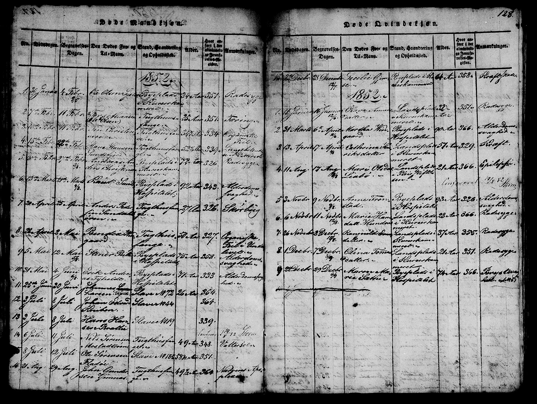 Ministerialprotokoller, klokkerbøker og fødselsregistre - Sør-Trøndelag, SAT/A-1456/623/L0478: Parish register (copy) no. 623C01, 1815-1873, p. 128