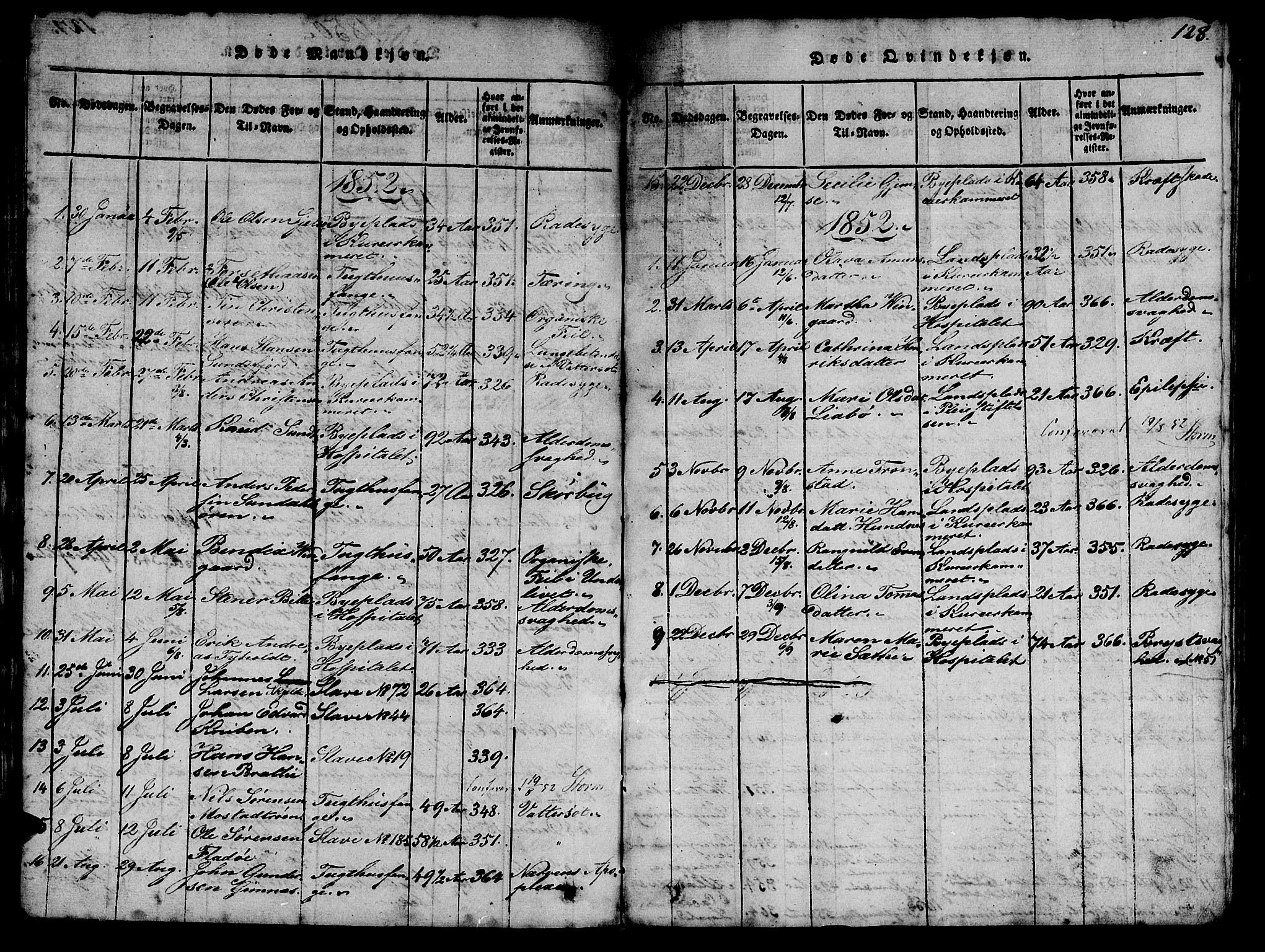 Ministerialprotokoller, klokkerbøker og fødselsregistre - Sør-Trøndelag, AV/SAT-A-1456/623/L0478: Parish register (copy) no. 623C01, 1815-1873, p. 128