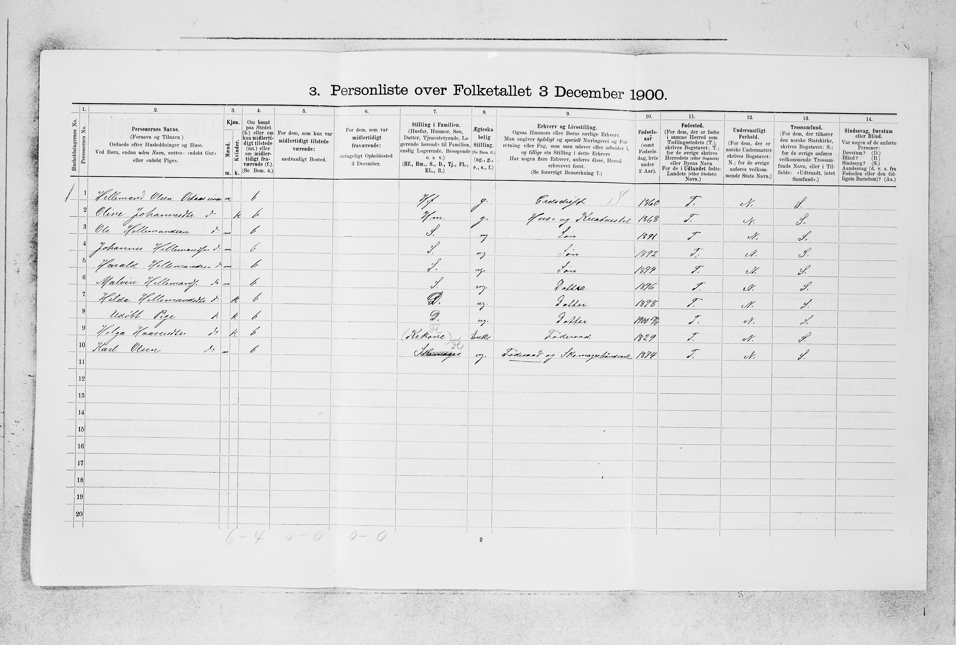SAB, 1900 census for Manger, 1900, p. 220