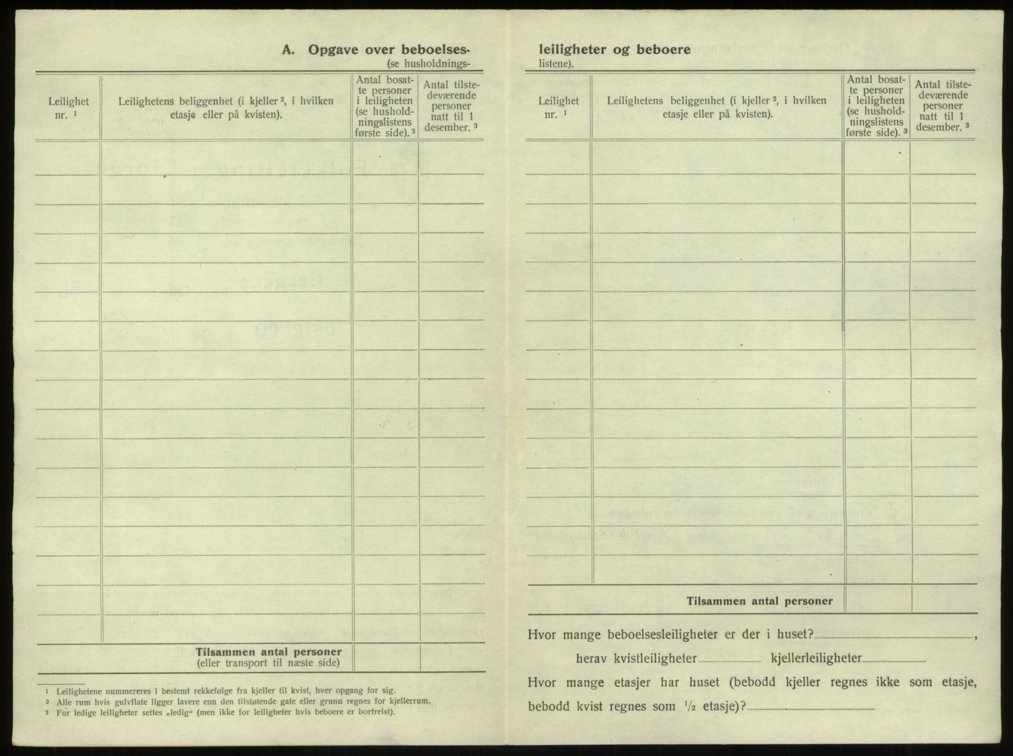 SAB, 1920 census for Bergen, 1920, p. 4686