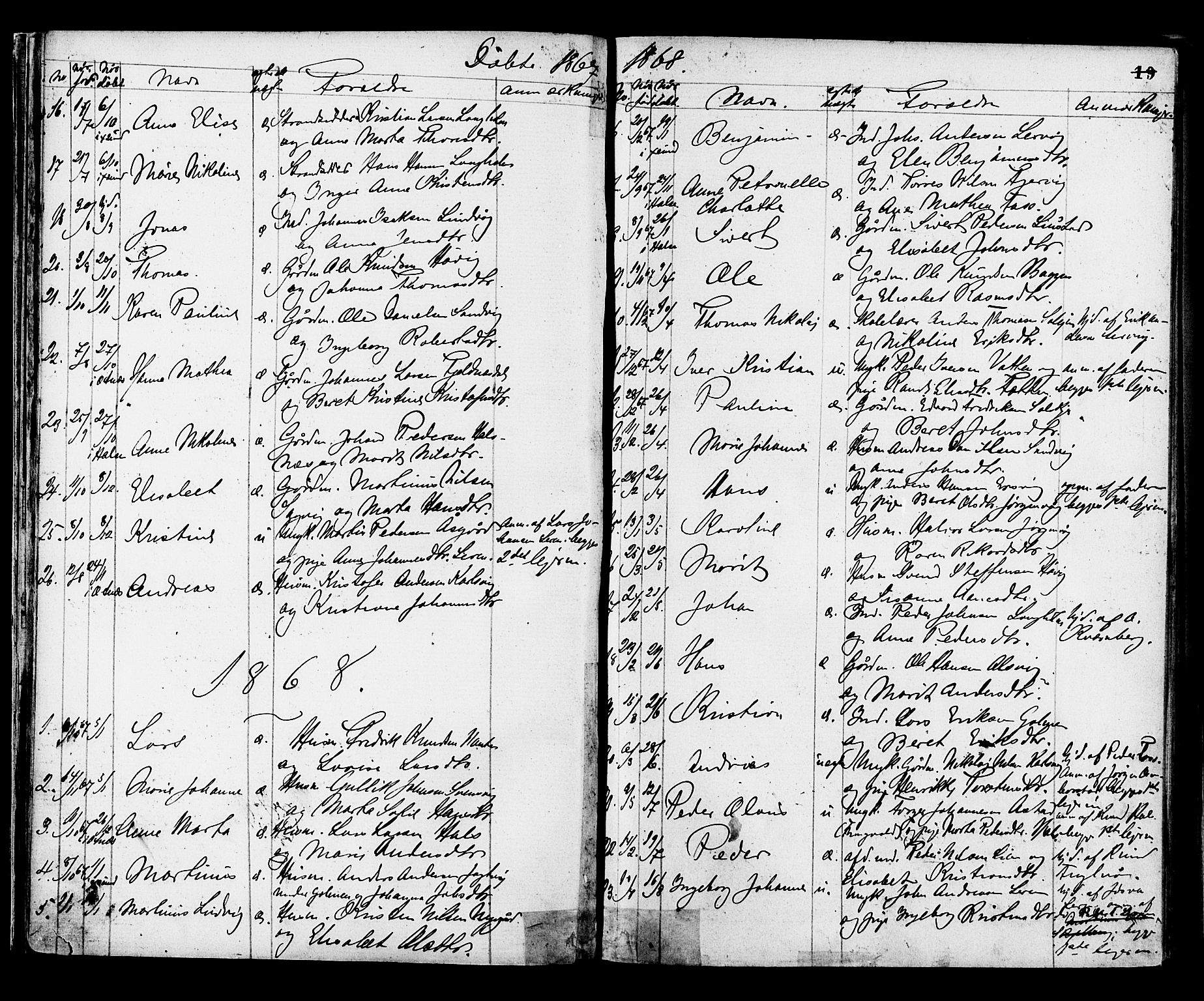 Ministerialprotokoller, klokkerbøker og fødselsregistre - Møre og Romsdal, SAT/A-1454/577/L0894: Parish register (official) no. 577A01, 1850-1874, p. 19