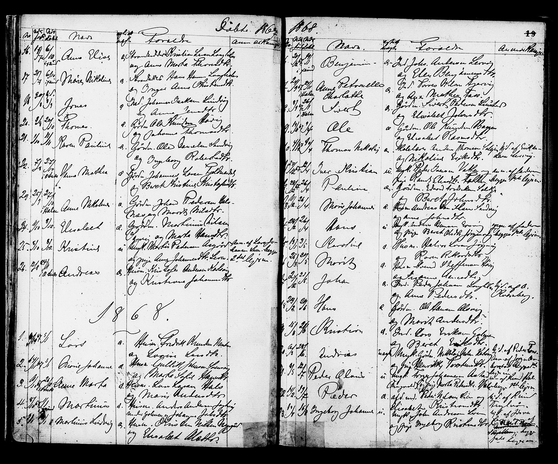 Ministerialprotokoller, klokkerbøker og fødselsregistre - Møre og Romsdal, AV/SAT-A-1454/577/L0894: Parish register (official) no. 577A01, 1850-1874, p. 19