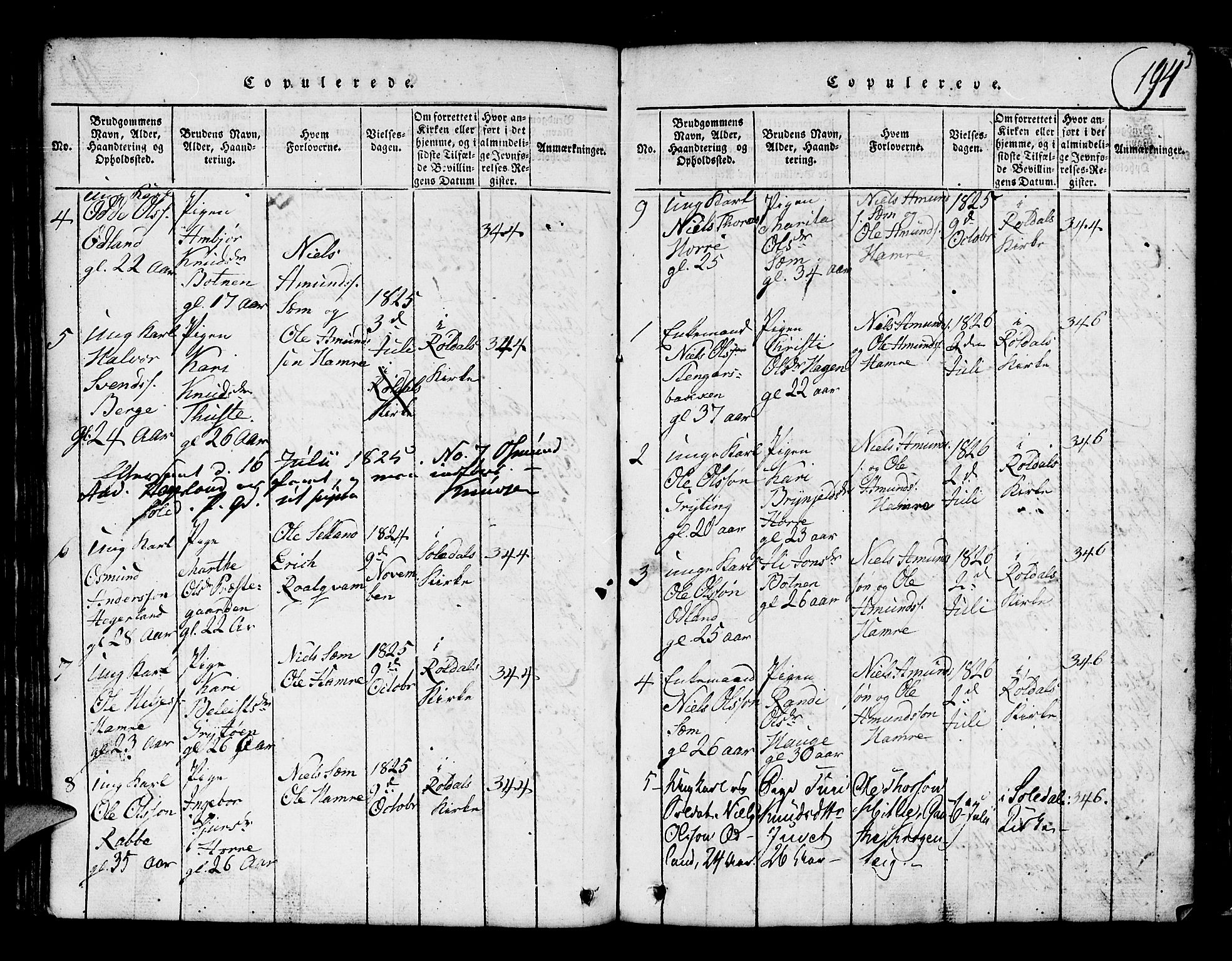 Røldal sokneprestembete, SAB/A-100247: Parish register (copy) no. A 1, 1817-1860, p. 194
