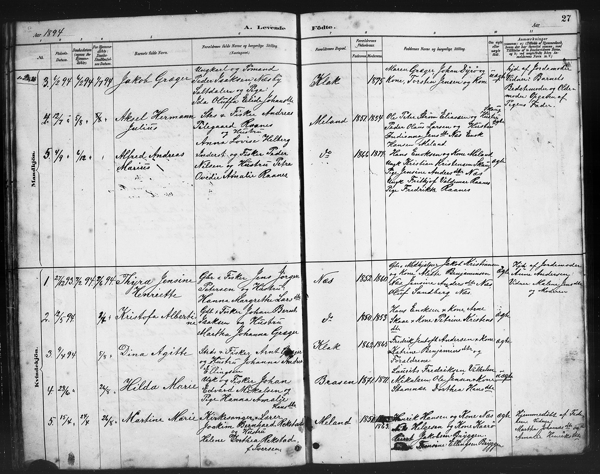 Ministerialprotokoller, klokkerbøker og fødselsregistre - Nordland, AV/SAT-A-1459/808/L0131: Parish register (copy) no. 808C02, 1879-1919, p. 27