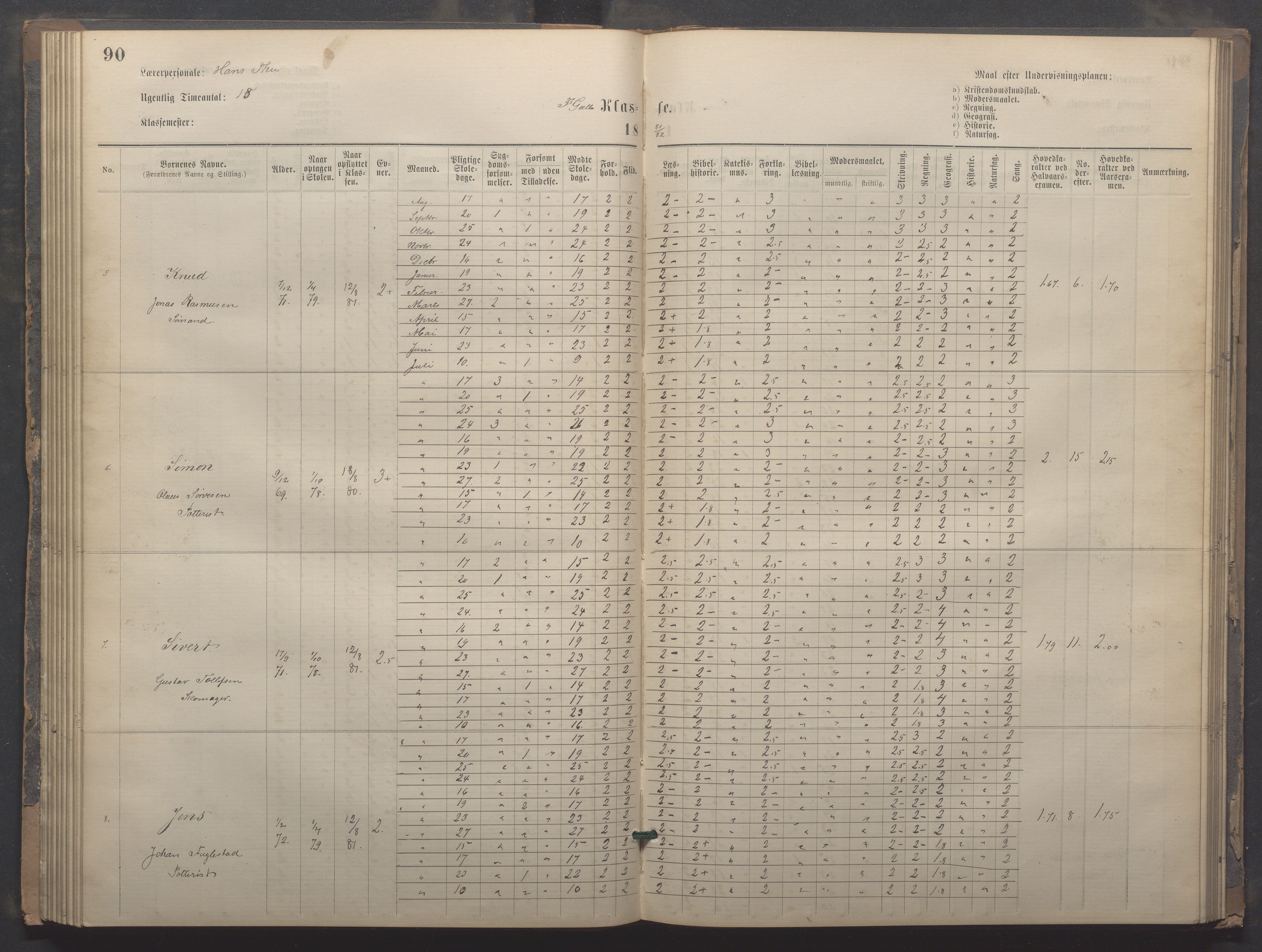 Egersund kommune (Ladested) - Egersund almueskole/folkeskole, IKAR/K-100521/H/L0020: Skoleprotokoll - Almueskolen, 3./4. klasse, 1878-1887, p. 90