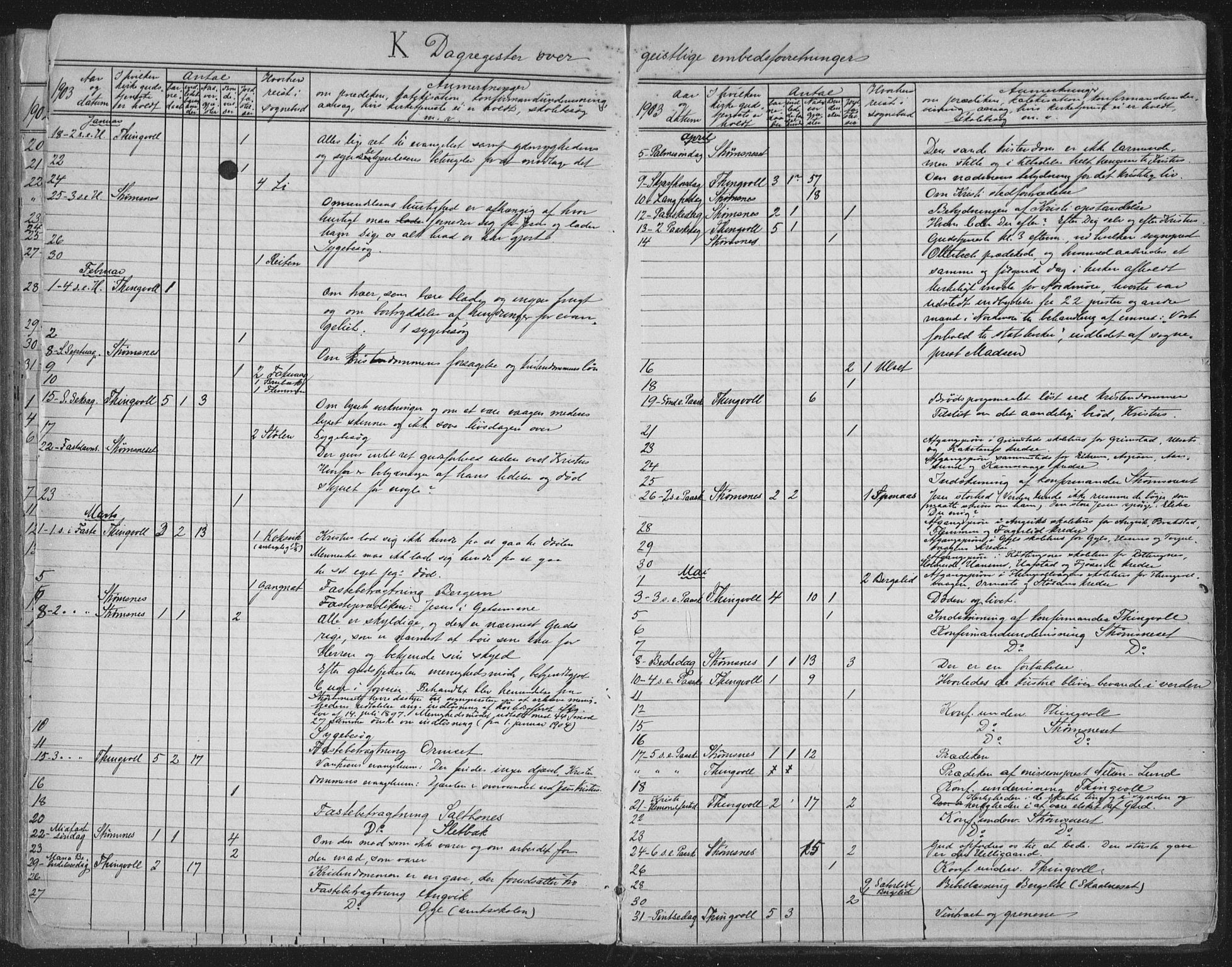 Ministerialprotokoller, klokkerbøker og fødselsregistre - Møre og Romsdal, AV/SAT-A-1454/586/L0988: Parish register (official) no. 586A14, 1893-1905