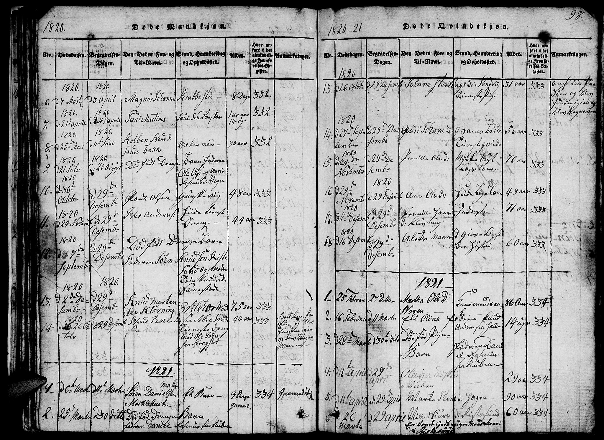 Ministerialprotokoller, klokkerbøker og fødselsregistre - Møre og Romsdal, SAT/A-1454/503/L0046: Parish register (copy) no. 503C01, 1816-1842, p. 98