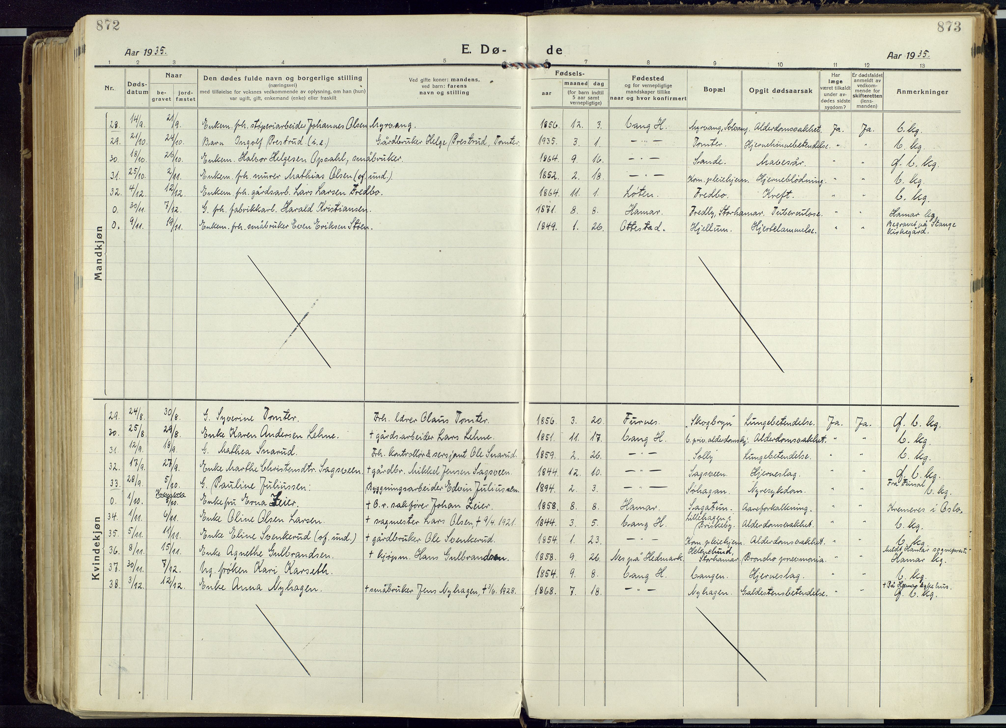 Vang prestekontor, Hedmark, AV/SAH-PREST-008/H/Ha/Haa/L0022: Parish register (official) no. 22, 1918-1944, p. 872-873