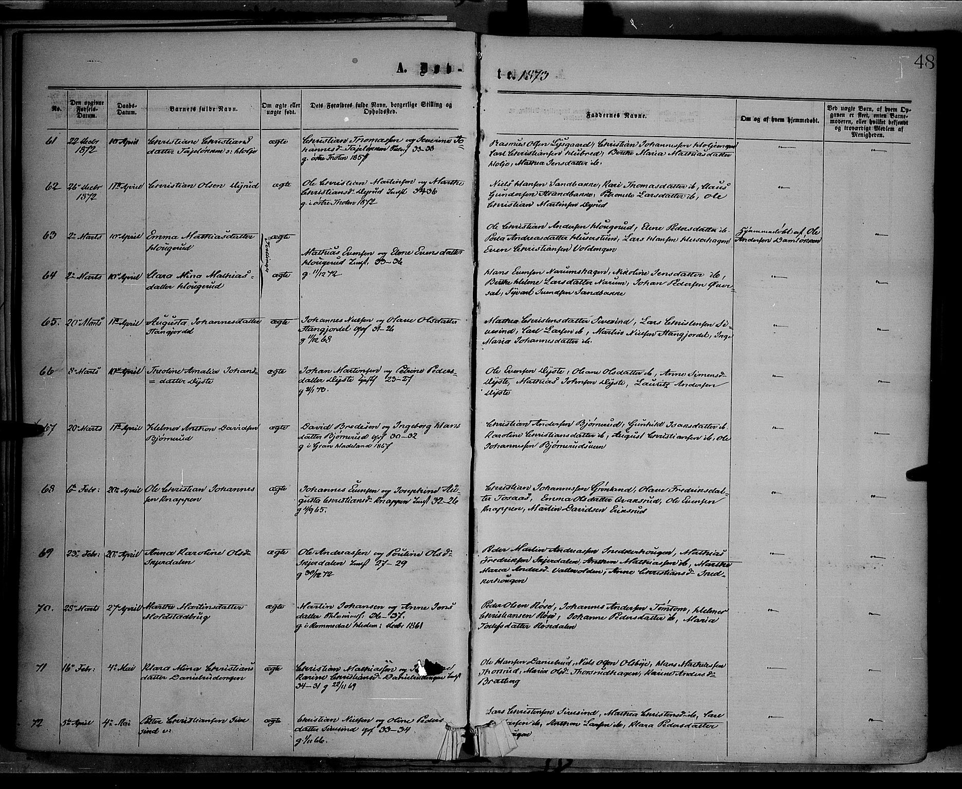 Vestre Toten prestekontor, SAH/PREST-108/H/Ha/Haa/L0008: Parish register (official) no. 8, 1870-1877, p. 48