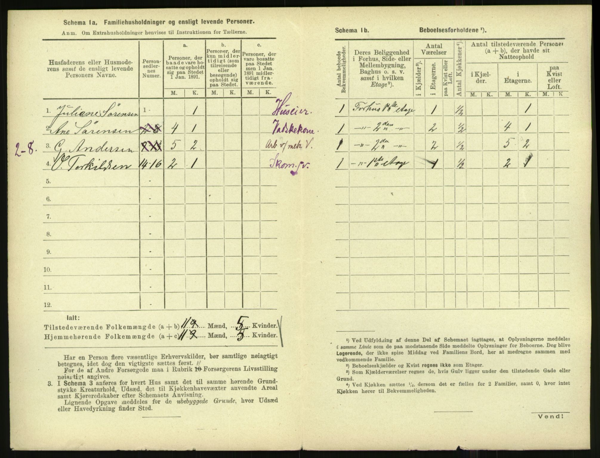 RA, 1891 census for 1001 Kristiansand, 1891, p. 1701