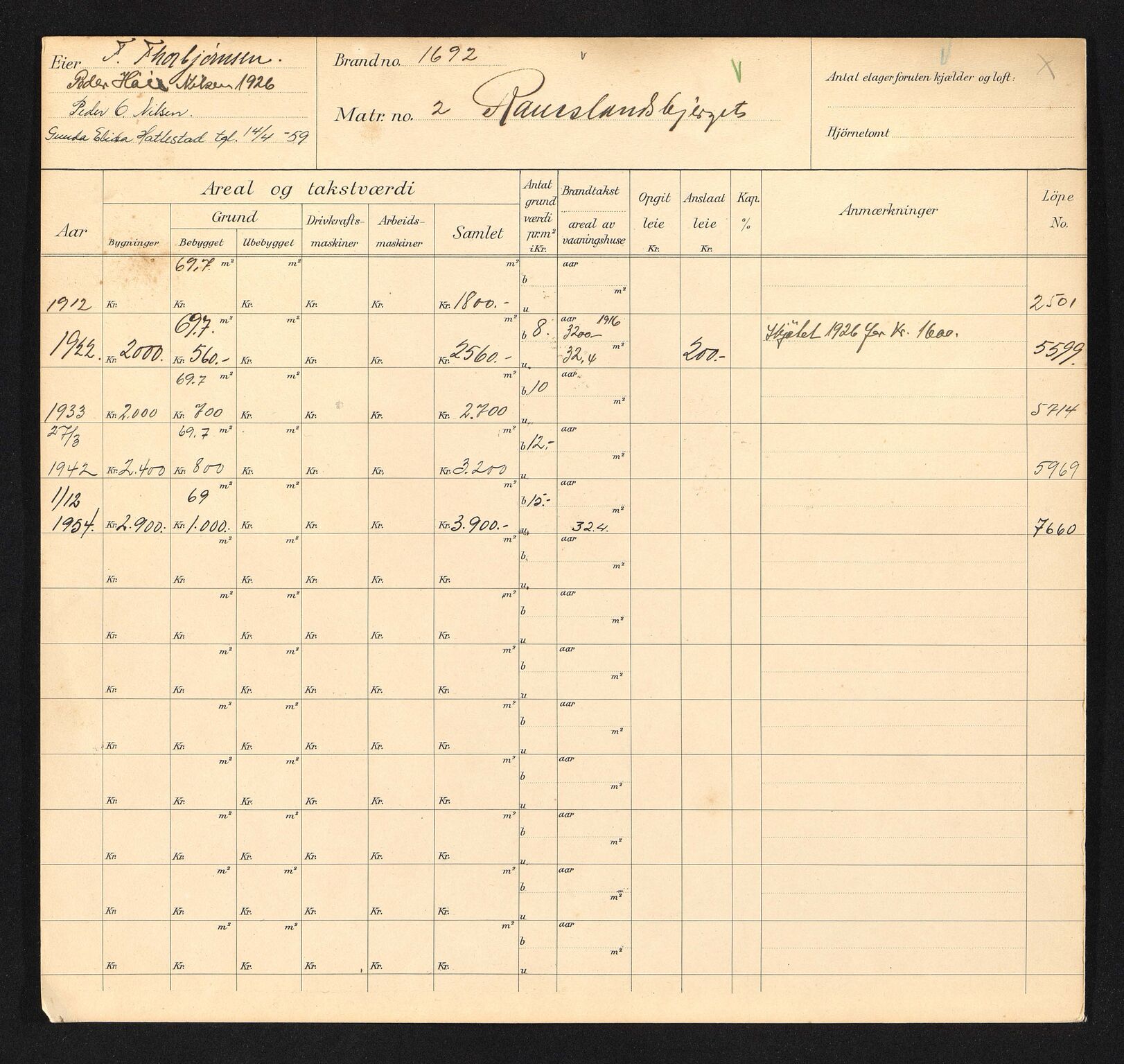 Stavanger kommune. Skattetakstvesenet, BYST/A-0440/F/Fa/Faa/L0036/0008: Skattetakstkort / Ramslandsbergjet 1 - Ramslandssmauet - Ramsvig - Randabergveien 8a