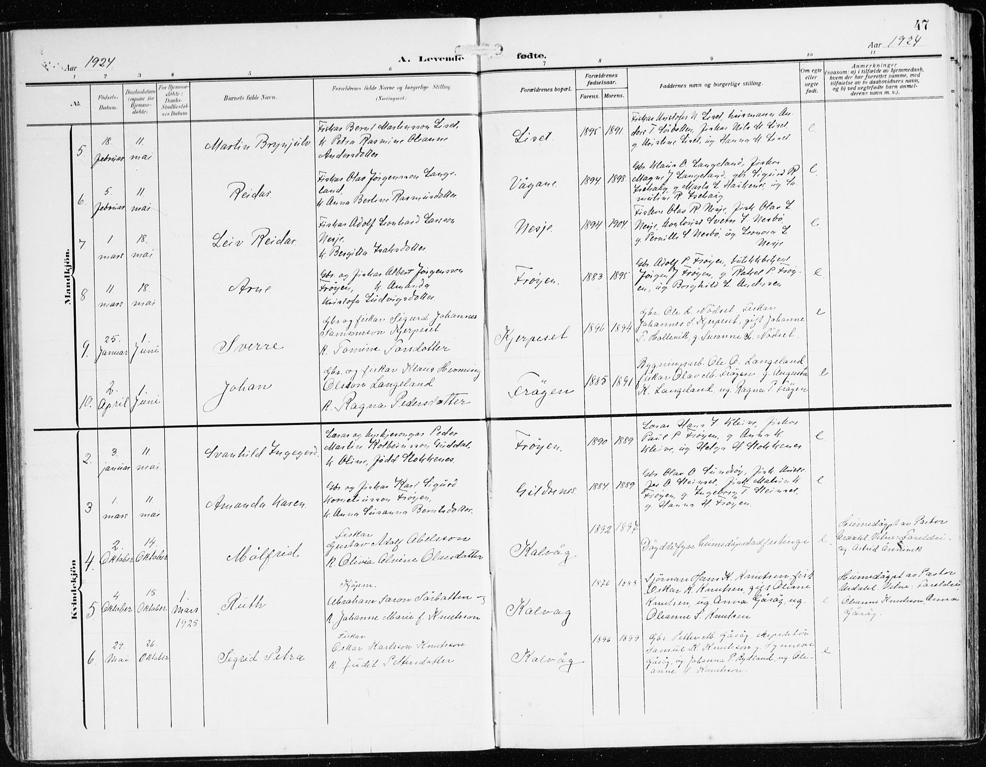 Bremanger sokneprestembete, AV/SAB-A-82201/H/Haa/Haab/L0003: Parish register (official) no. B 3, 1908-1925, p. 47