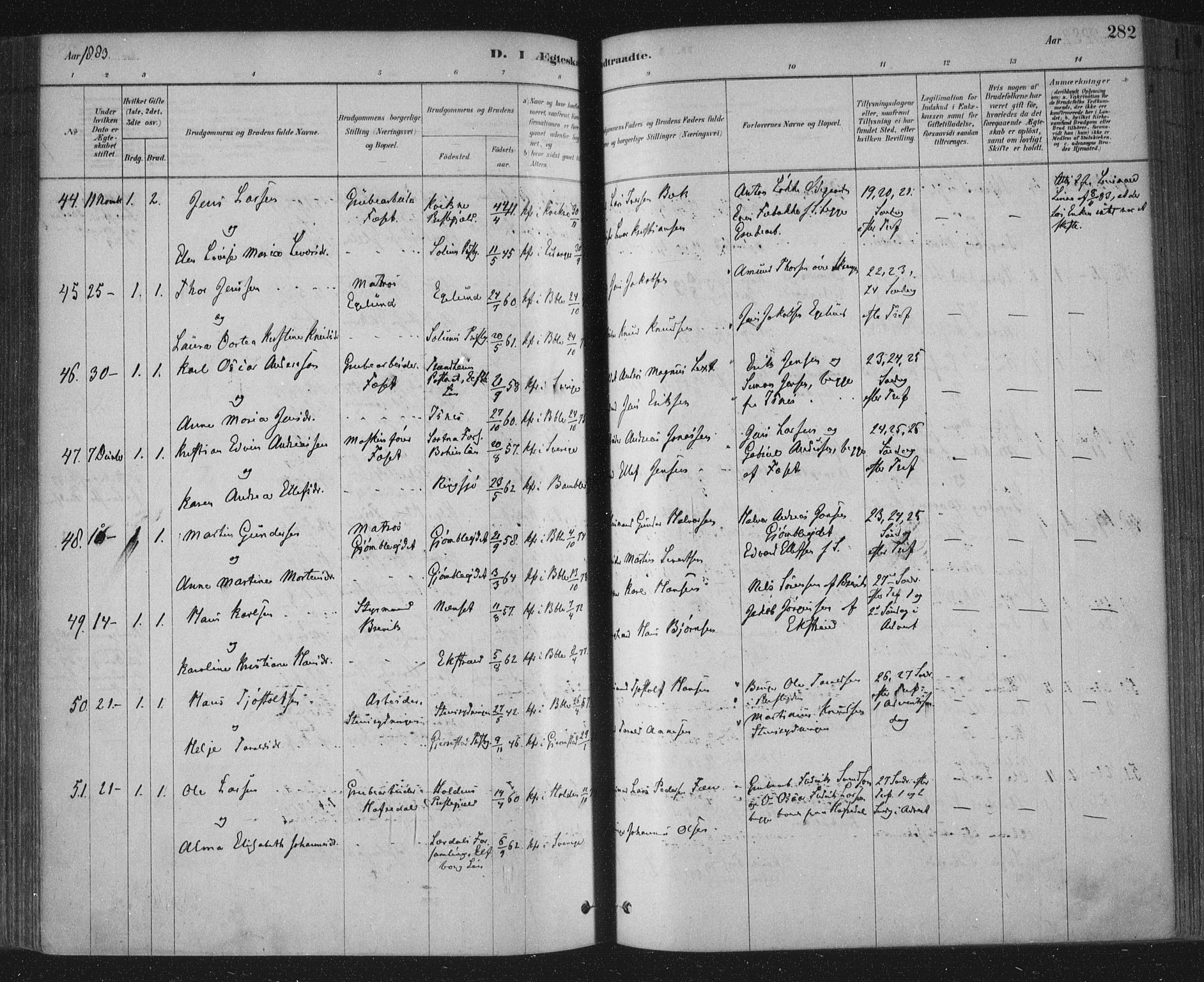 Bamble kirkebøker, SAKO/A-253/F/Fa/L0007: Parish register (official) no. I 7, 1878-1888, p. 282