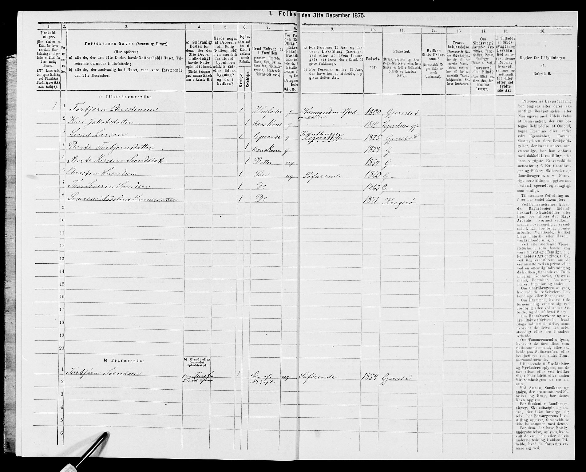 SAK, 1875 census for 0911P Gjerstad, 1875, p. 391