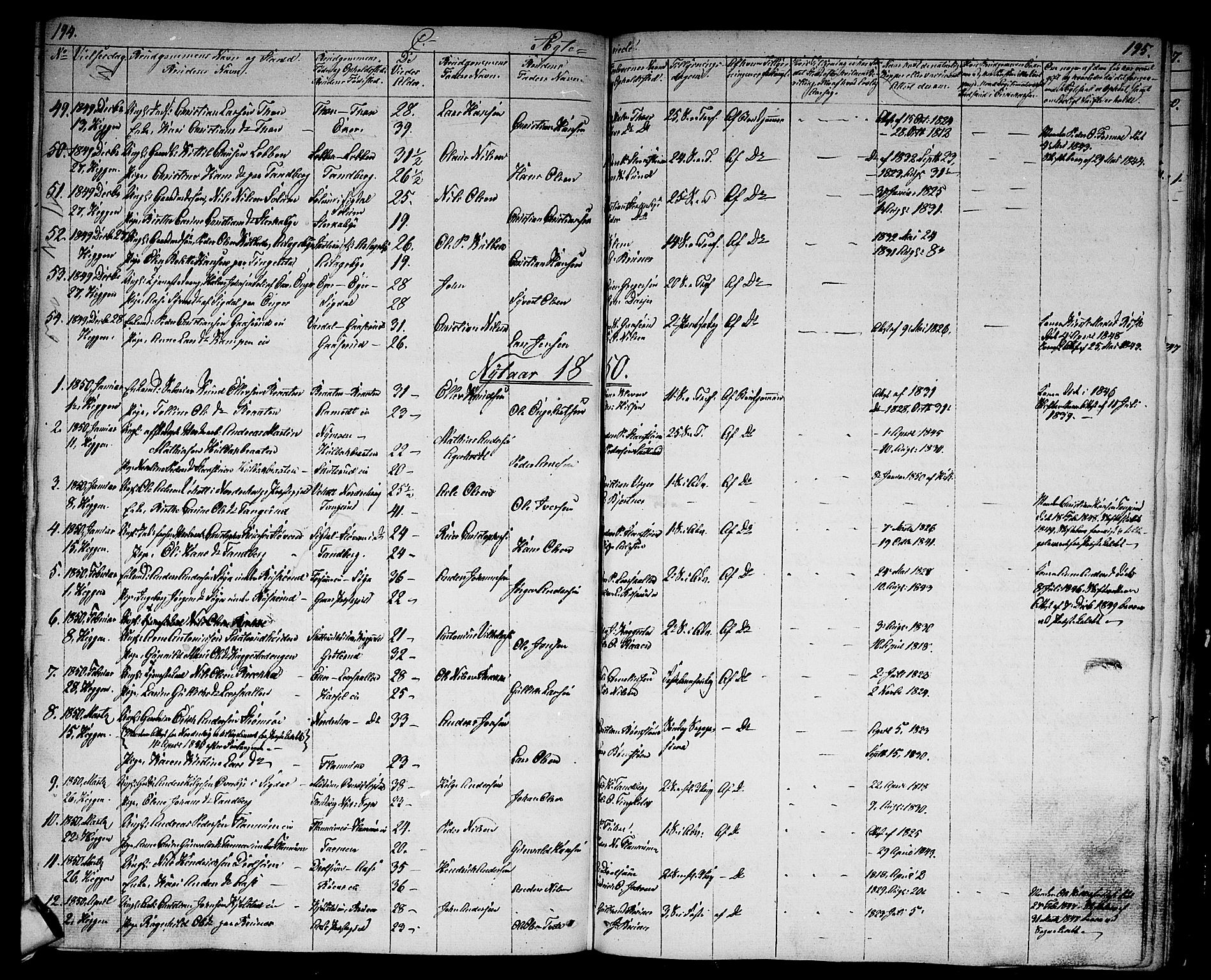 Modum kirkebøker, AV/SAKO-A-234/G/Ga/L0005: Parish register (copy) no. I 5, 1847-1853, p. 194-195