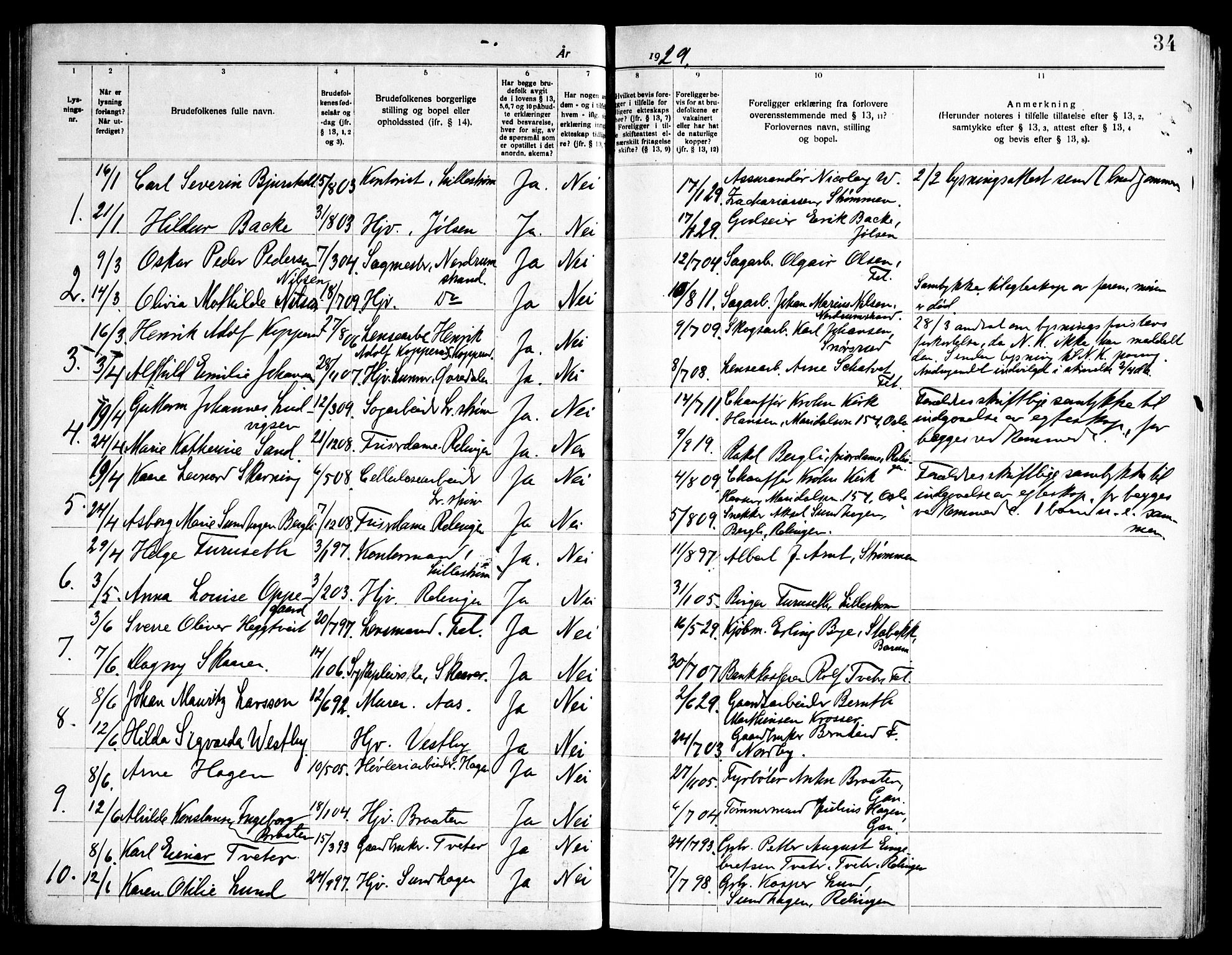 Fet prestekontor Kirkebøker, SAO/A-10370a/H/Ha/L0002: Banns register no. 2, 1919-1948, p. 34