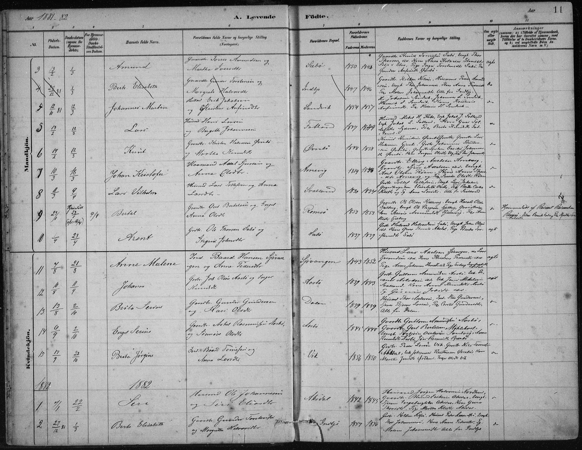 Fjelberg sokneprestembete, SAB/A-75201/H/Haa: Parish register (official) no. B  1, 1879-1919, p. 11