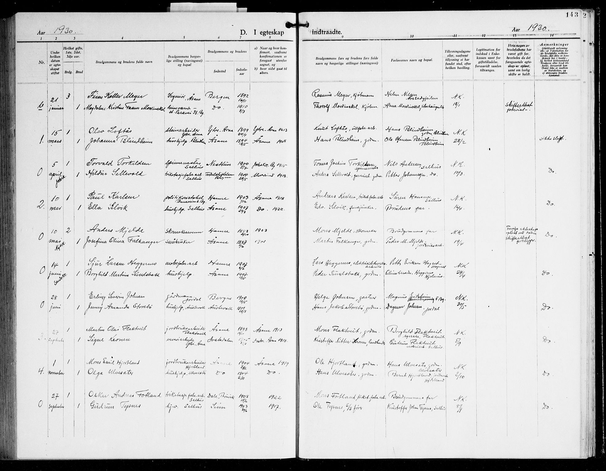 Åsane sokneprestembete, SAB/A-79401/H/Hab: Parish register (copy) no. A 5, 1928-1943, p. 143