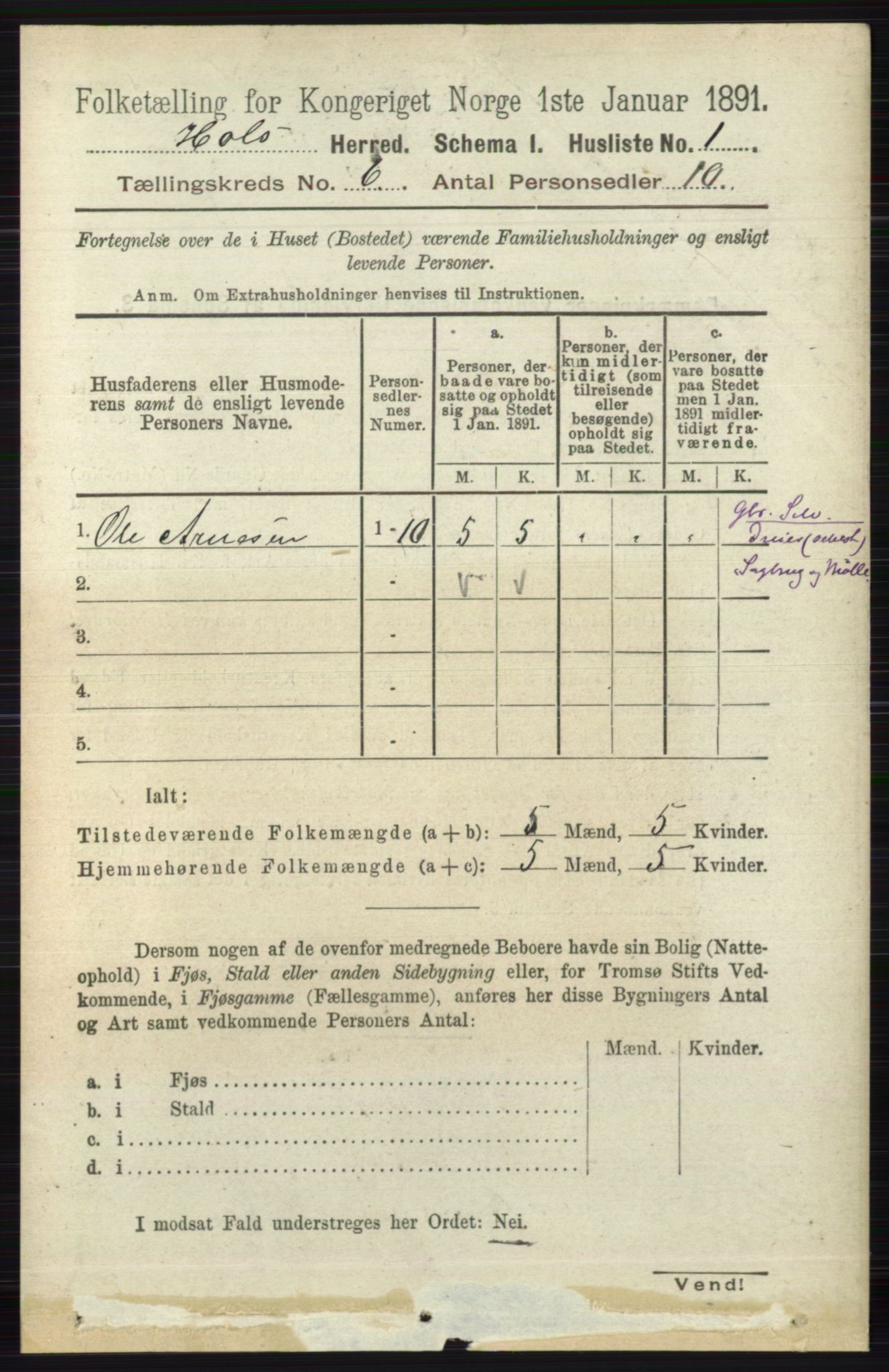 RA, 1891 census for 0620 Hol, 1891, p. 1712