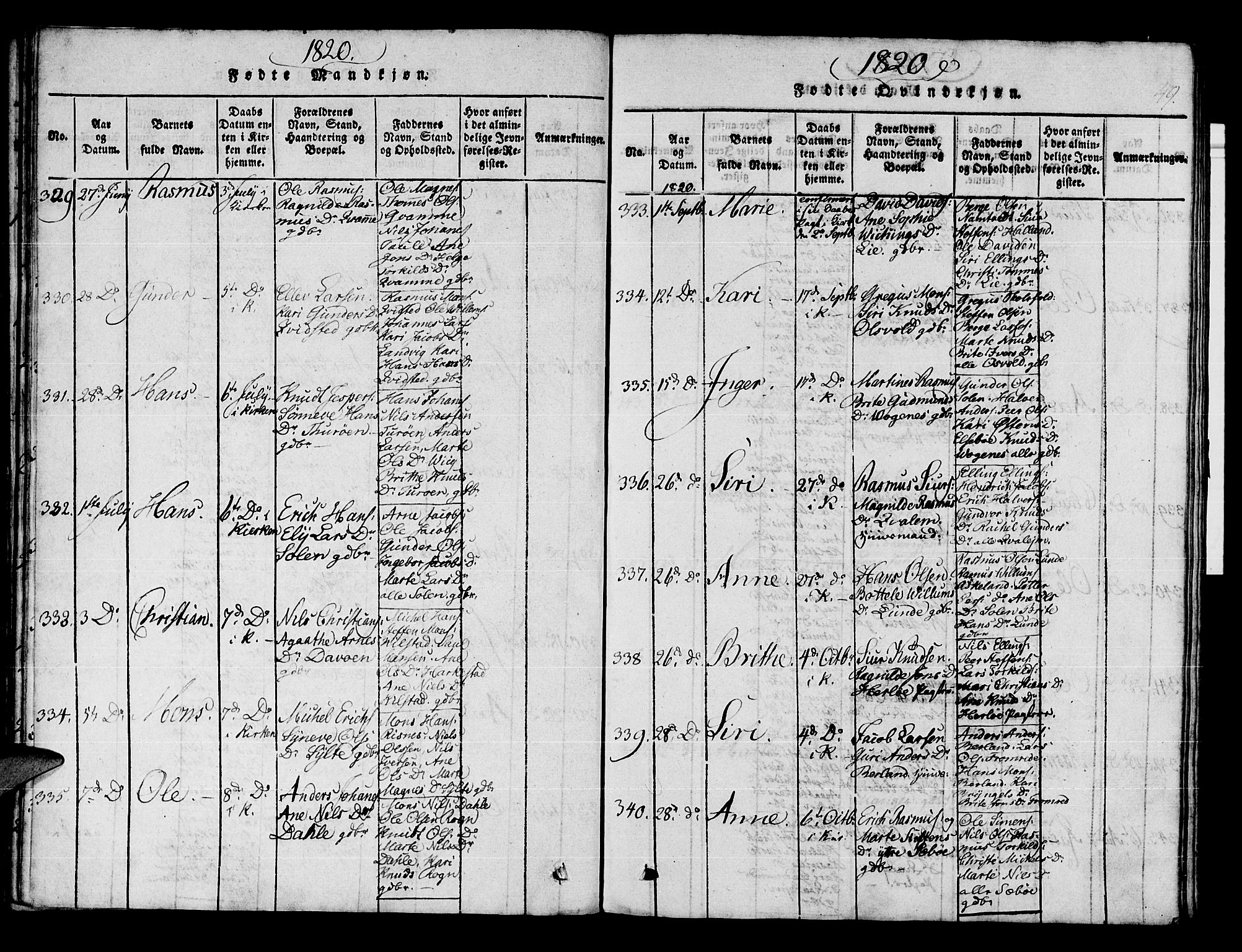 Manger sokneprestembete, SAB/A-76801/H/Haa: Parish register (official) no. A 3, 1816-1824, p. 49