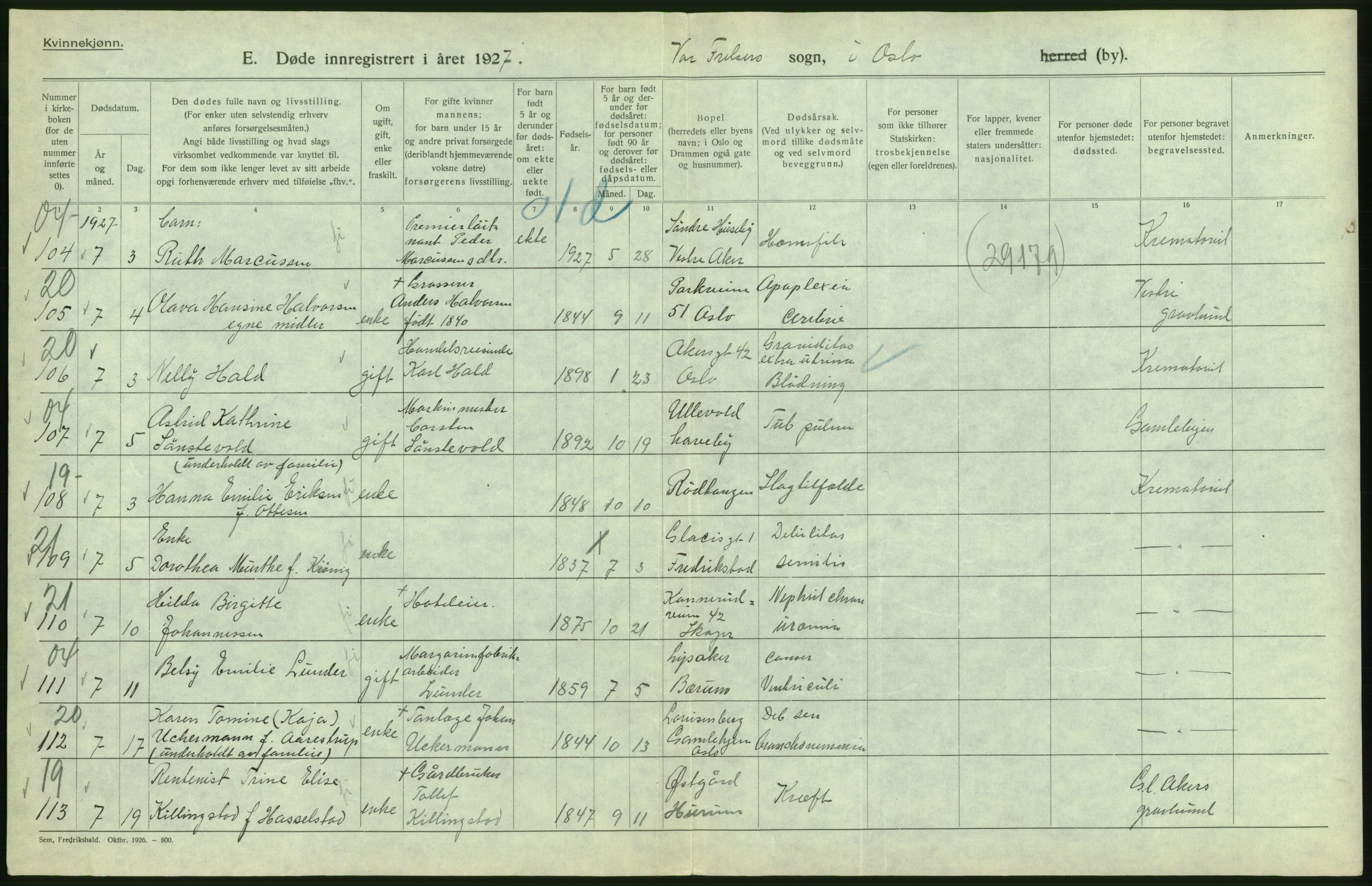 Statistisk sentralbyrå, Sosiodemografiske emner, Befolkning, AV/RA-S-2228/D/Df/Dfc/Dfcg/L0010: Oslo: Døde kvinner, dødfødte, 1927, p. 166