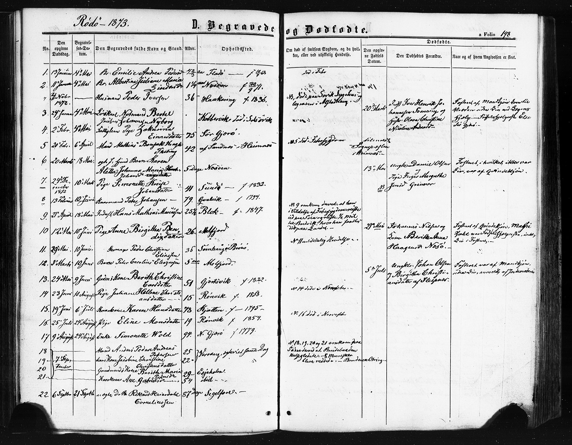 Ministerialprotokoller, klokkerbøker og fødselsregistre - Nordland, SAT/A-1459/841/L0607: Parish register (official) no. 841A11 /1, 1863-1877, p. 198