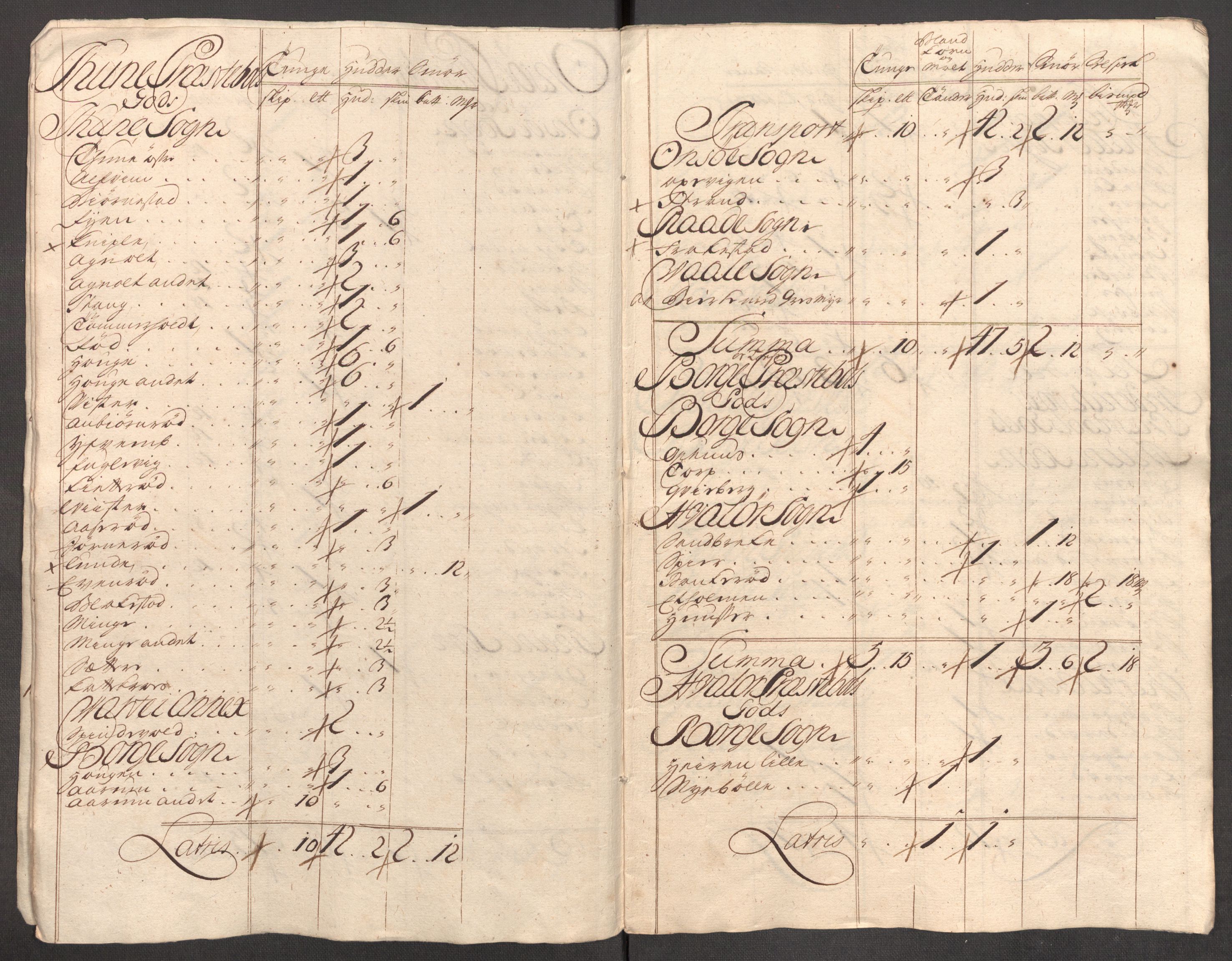 Rentekammeret inntil 1814, Reviderte regnskaper, Fogderegnskap, AV/RA-EA-4092/R04/L0141: Fogderegnskap Moss, Onsøy, Tune, Veme og Åbygge, 1717, p. 24