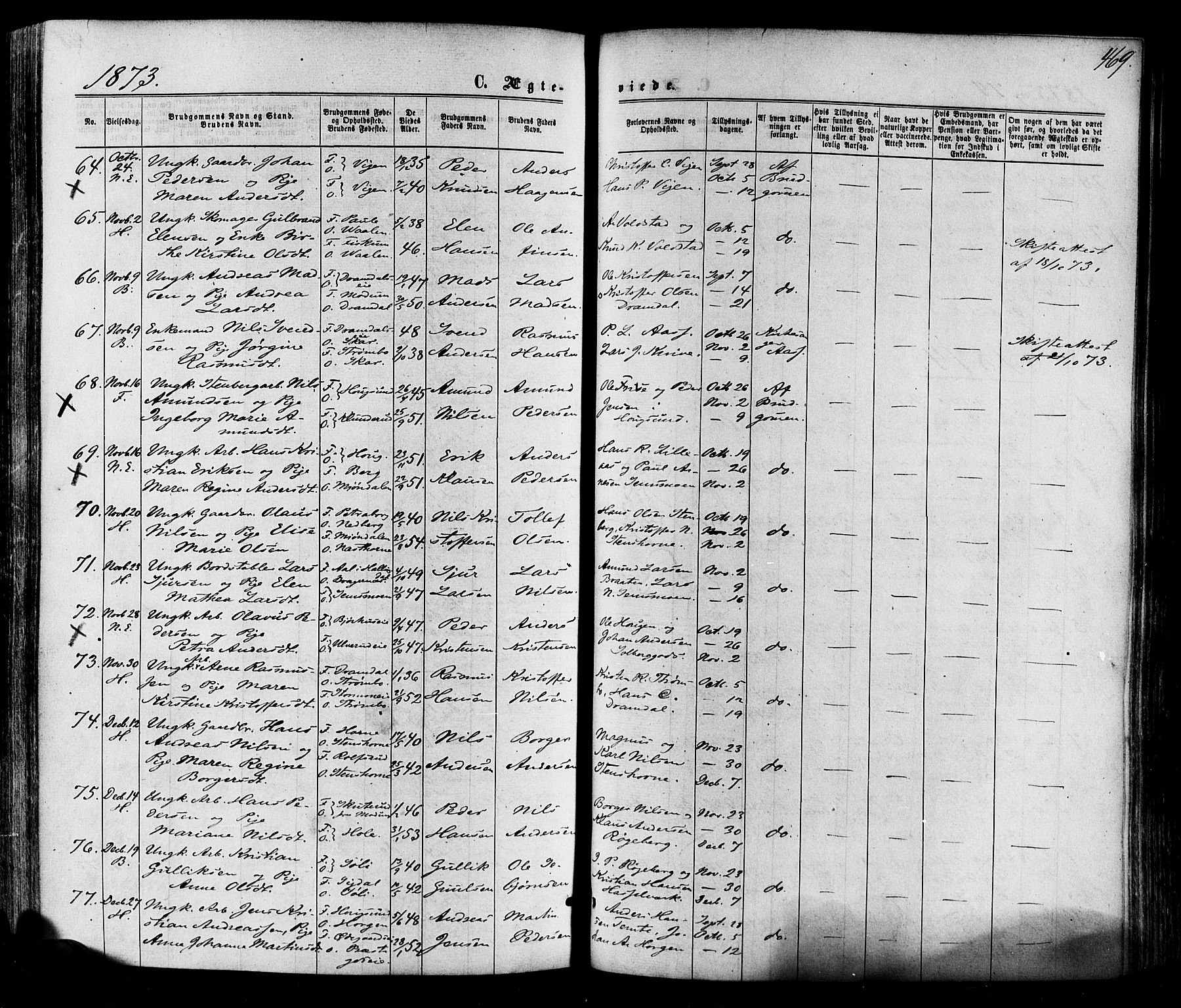 Eiker kirkebøker, AV/SAKO-A-4/F/Fa/L0017: Parish register (official) no. I 17, 1869-1877, p. 469