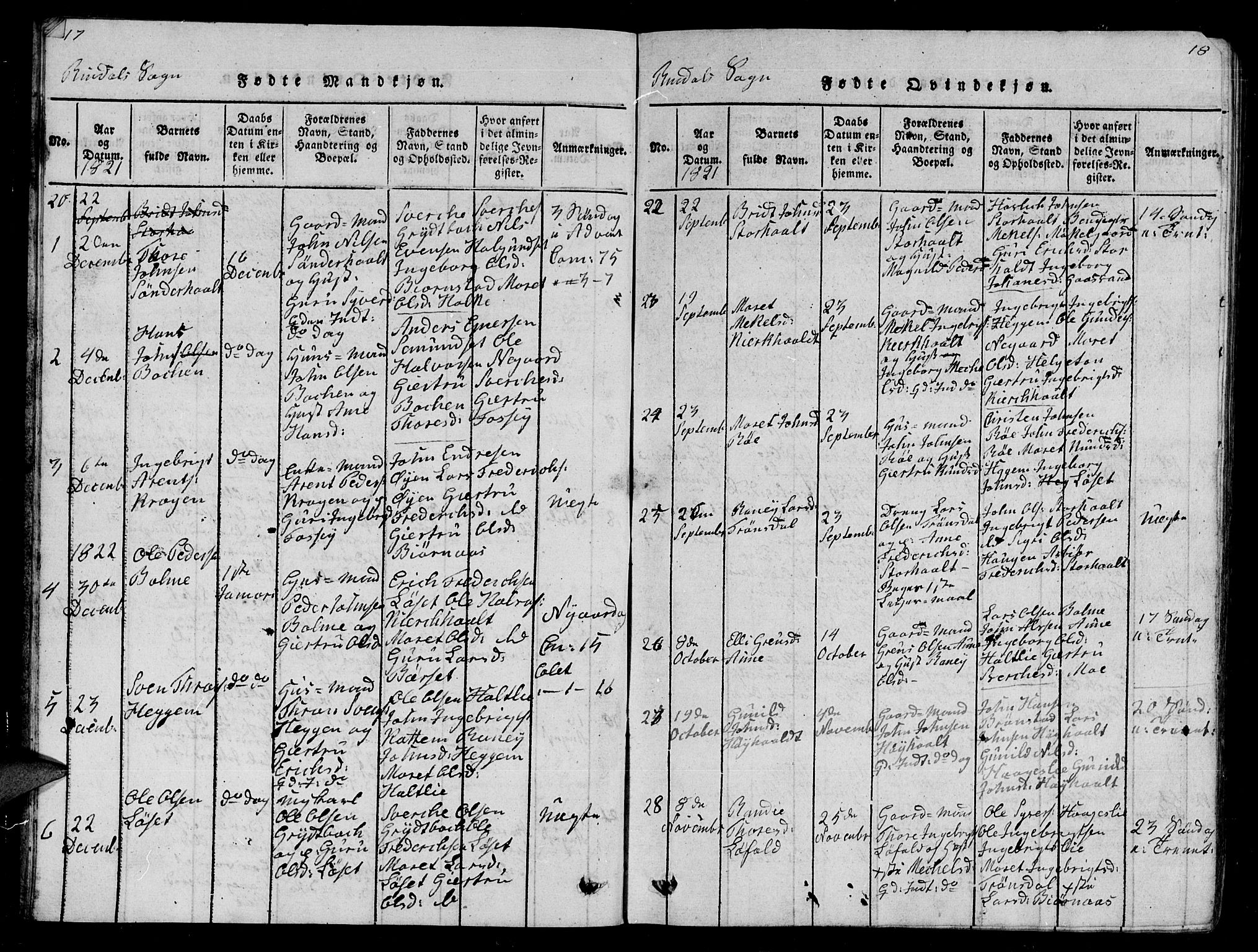 Ministerialprotokoller, klokkerbøker og fødselsregistre - Møre og Romsdal, AV/SAT-A-1454/595/L1050: Parish register (copy) no. 595C02, 1819-1834, p. 17-18