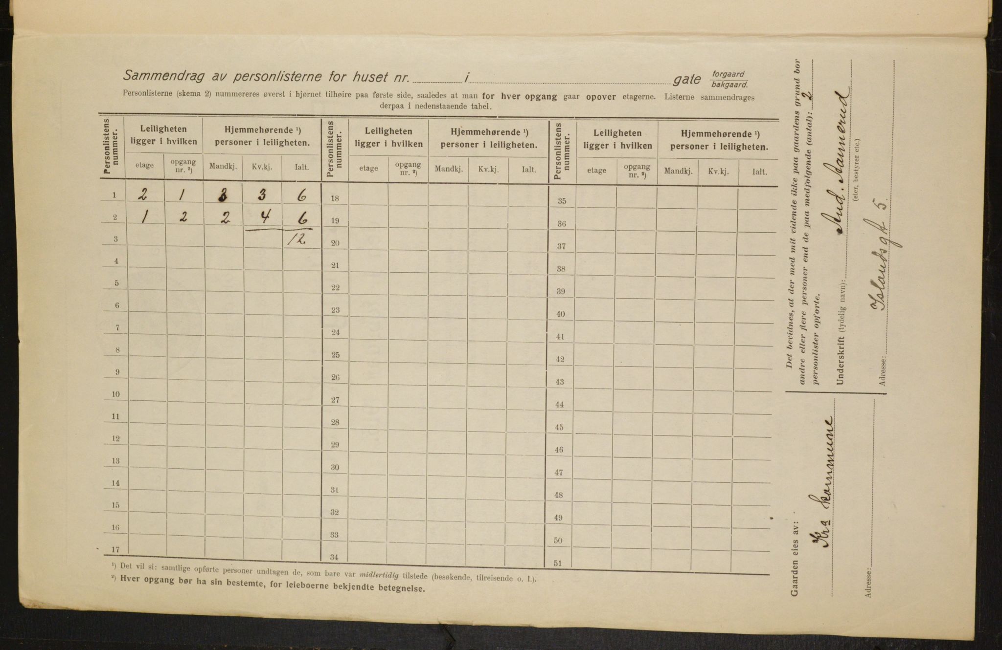 OBA, Municipal Census 1916 for Kristiania, 1916, p. 45452