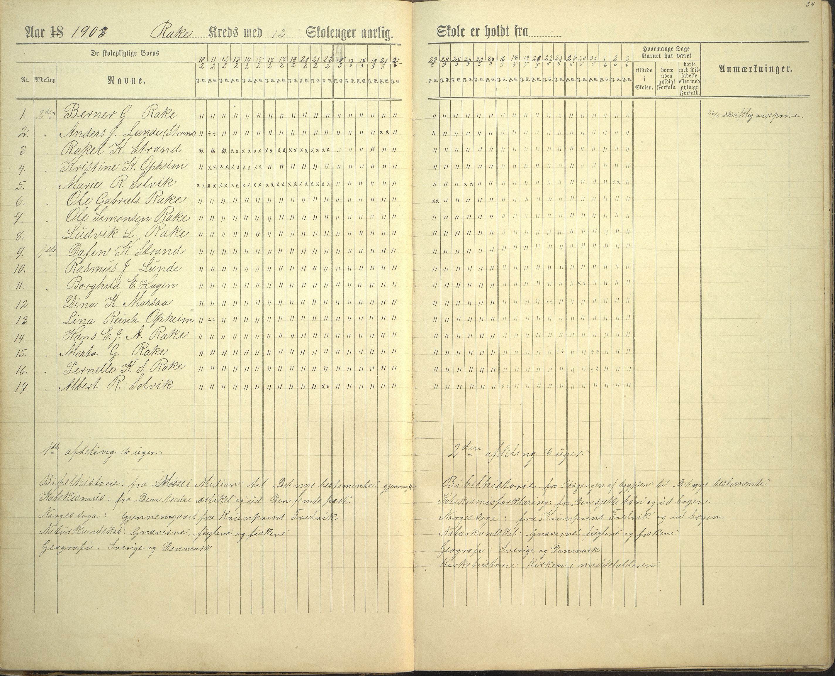 Innvik kommune. Rake skule, VLFK/K-14470.520.23/543/L0002: dagbok for Rake skule og Skarstein skule, 1894-1909, p. 34