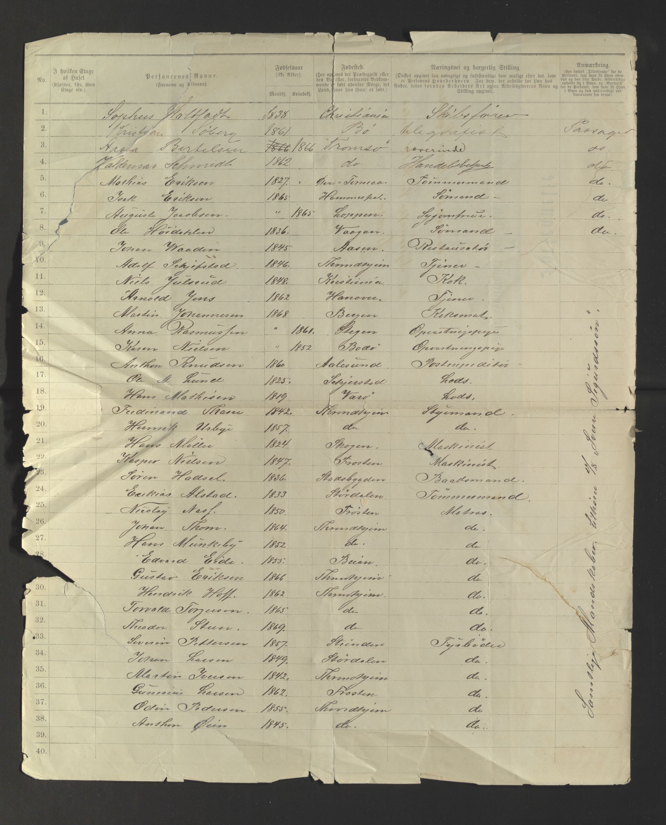 SATØ, 1885 census for 1902 Tromsø, 1885, p. uten nr.