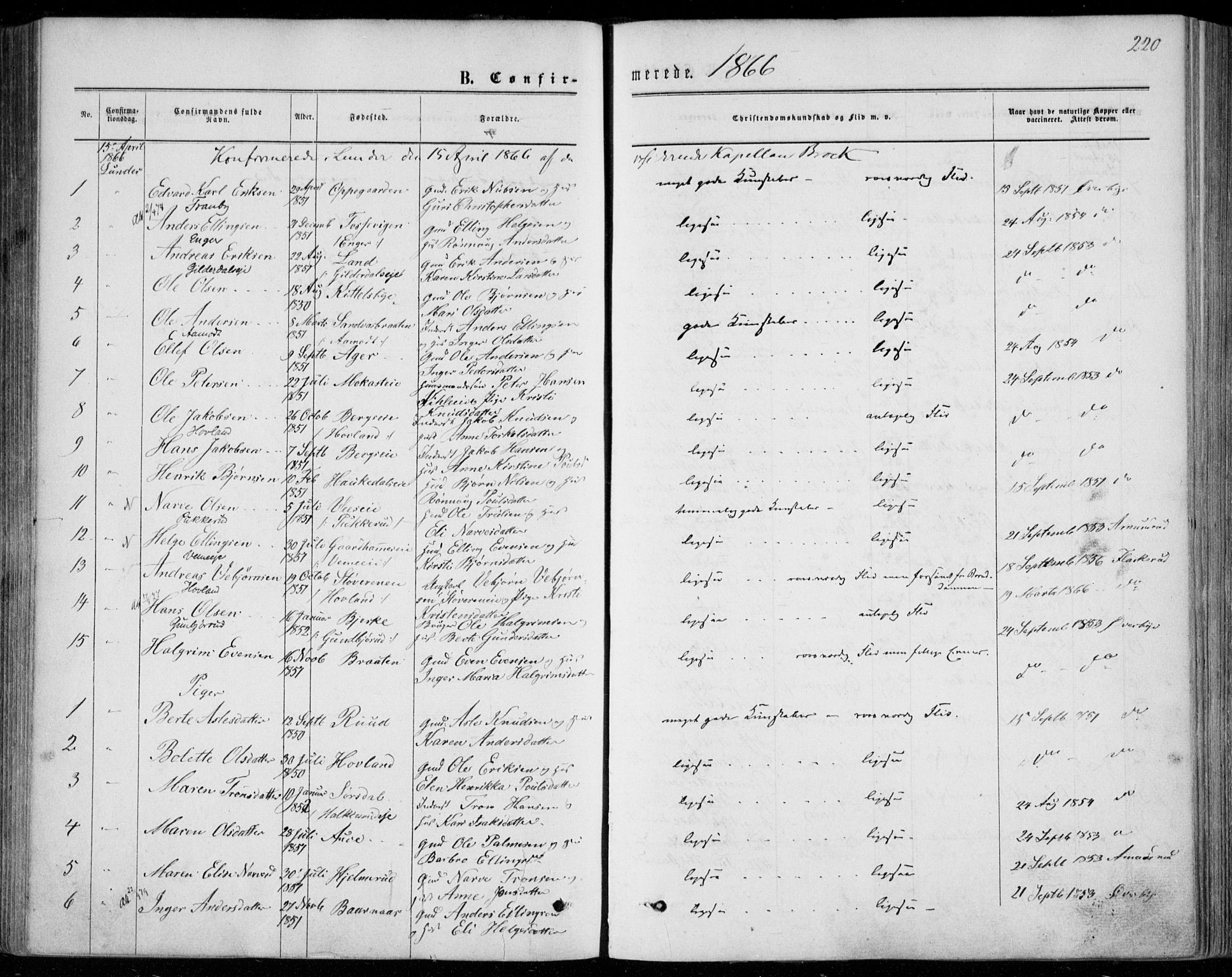 Norderhov kirkebøker, SAKO/A-237/F/Fa/L0013: Parish register (official) no. 13, 1866-1874, p. 220