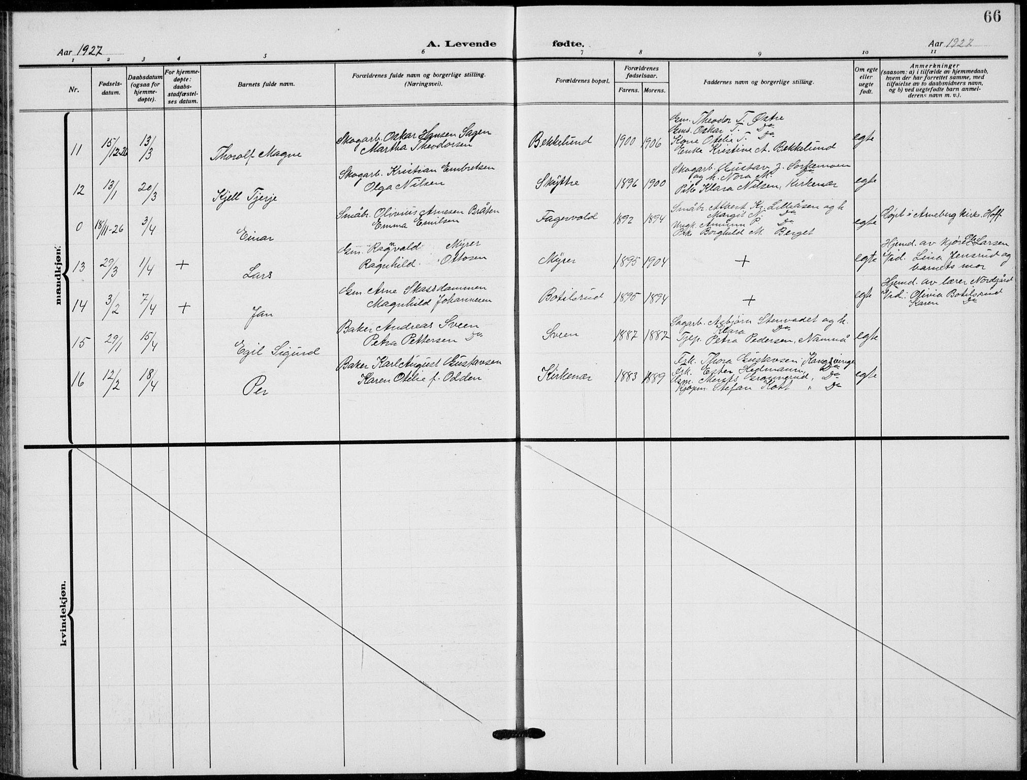 Grue prestekontor, AV/SAH-PREST-036/H/Ha/Hab/L0008: Parish register (copy) no. 8, 1921-1934, p. 66