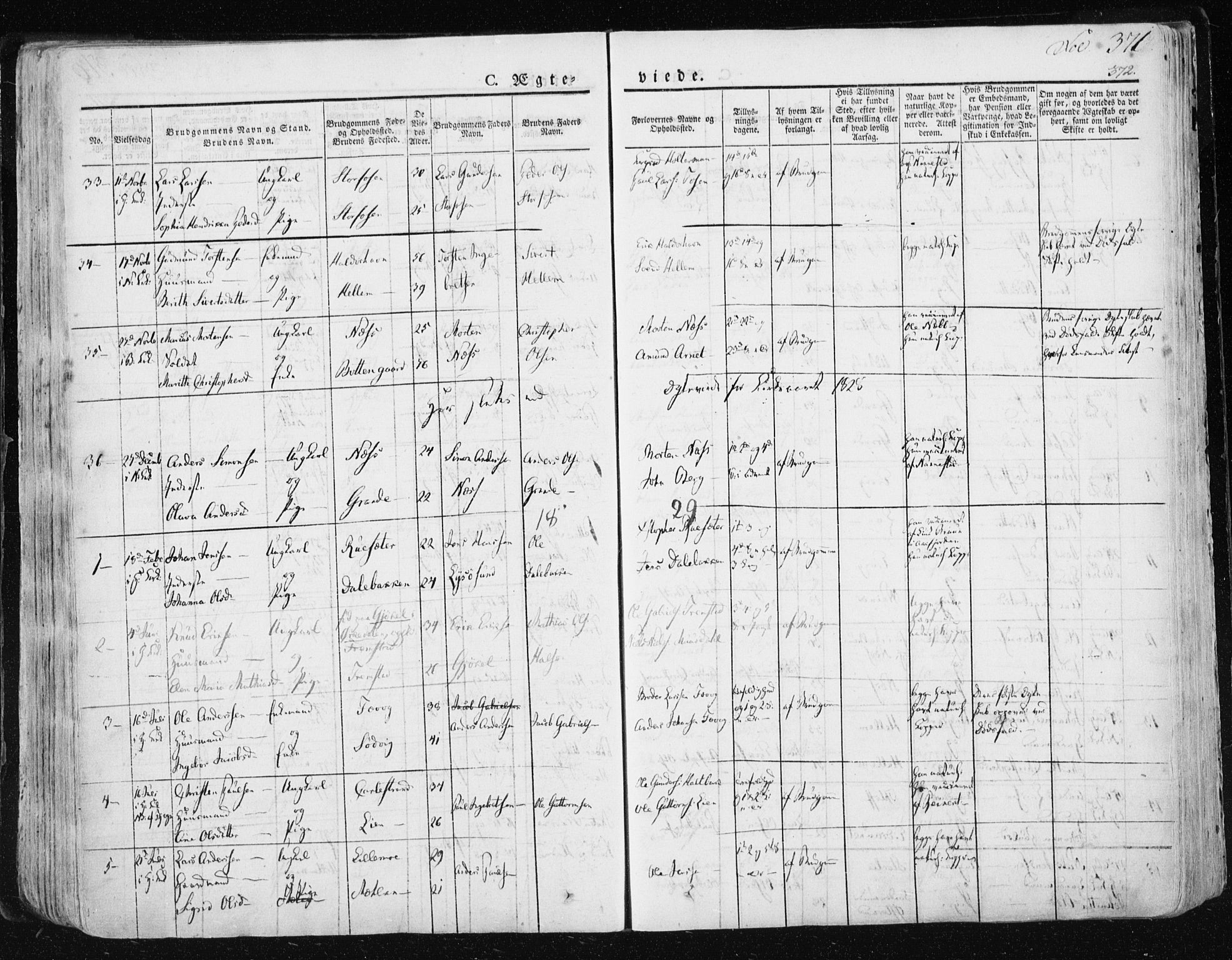Ministerialprotokoller, klokkerbøker og fødselsregistre - Sør-Trøndelag, SAT/A-1456/659/L0735: Parish register (official) no. 659A05, 1826-1841, p. 371