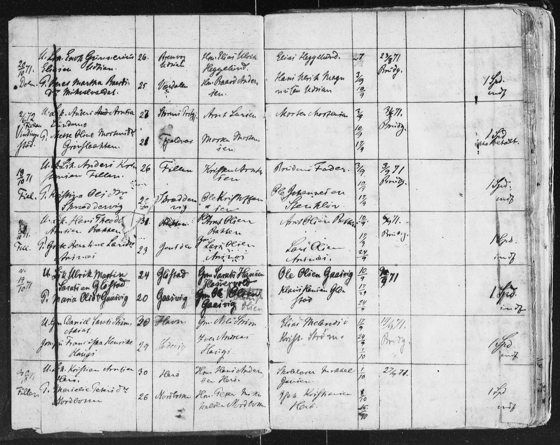Frøya sokneprestkontor, AV/SAT-A-1116/1/I/I1/I1f/L0001: Banns register no. 640.I.1f.1, 1871-1880