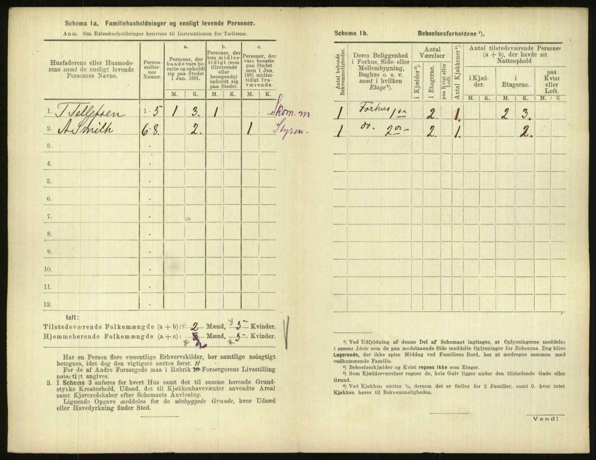 RA, 1891 census for 1001 Kristiansand, 1891, p. 1085