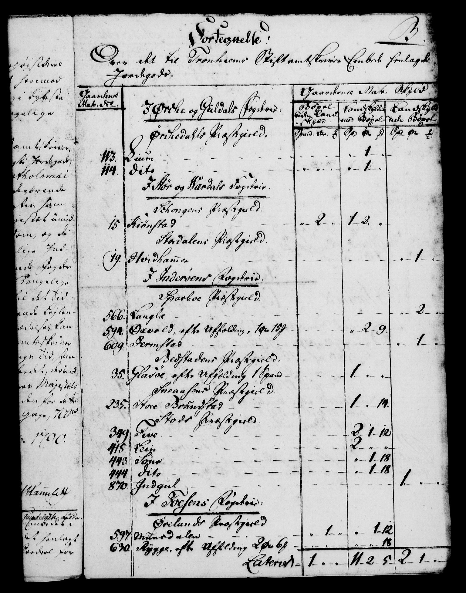 Rentekammeret, Kammerkanselliet, AV/RA-EA-3111/G/Gf/Gfa/L0072: Norsk relasjons- og resolusjonsprotokoll (merket RK 52.72), 1790, p. 144